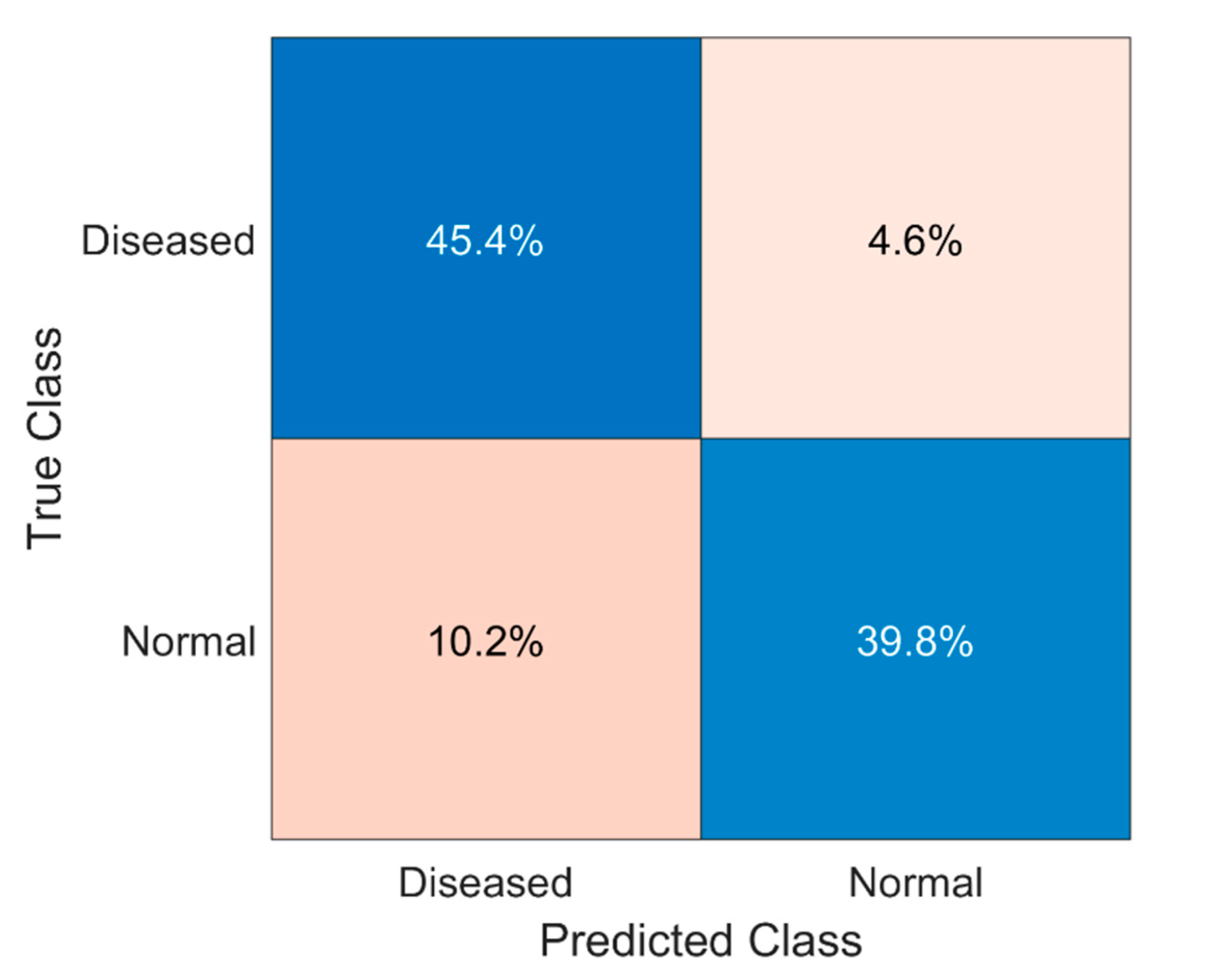 Applsci 13 04255 g011