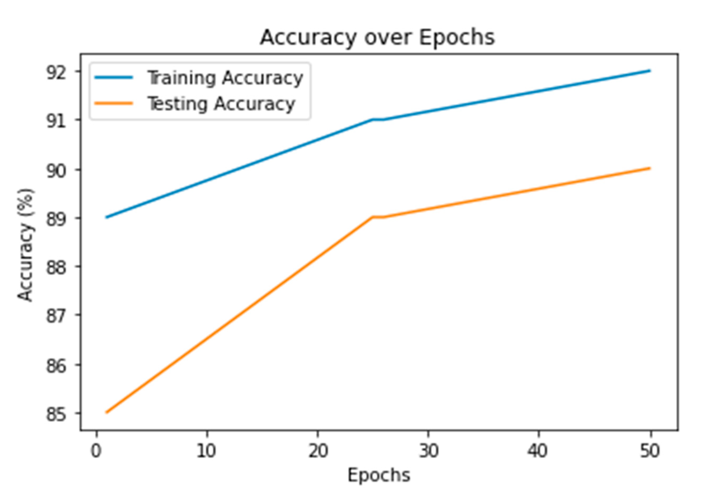 Applsci 13 04255 g013