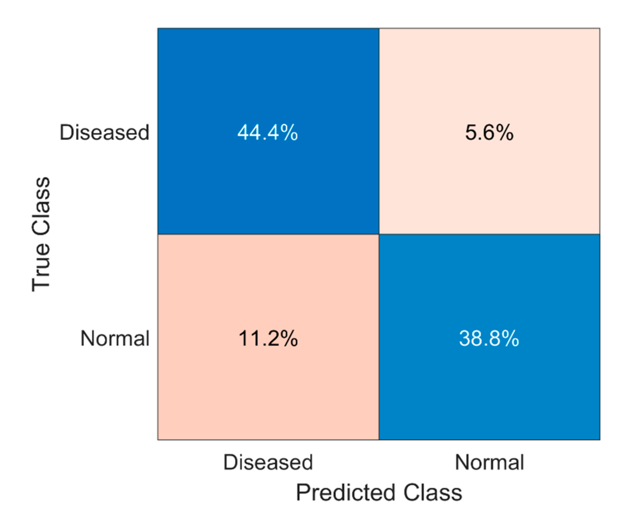 Applsci 13 04255 g015