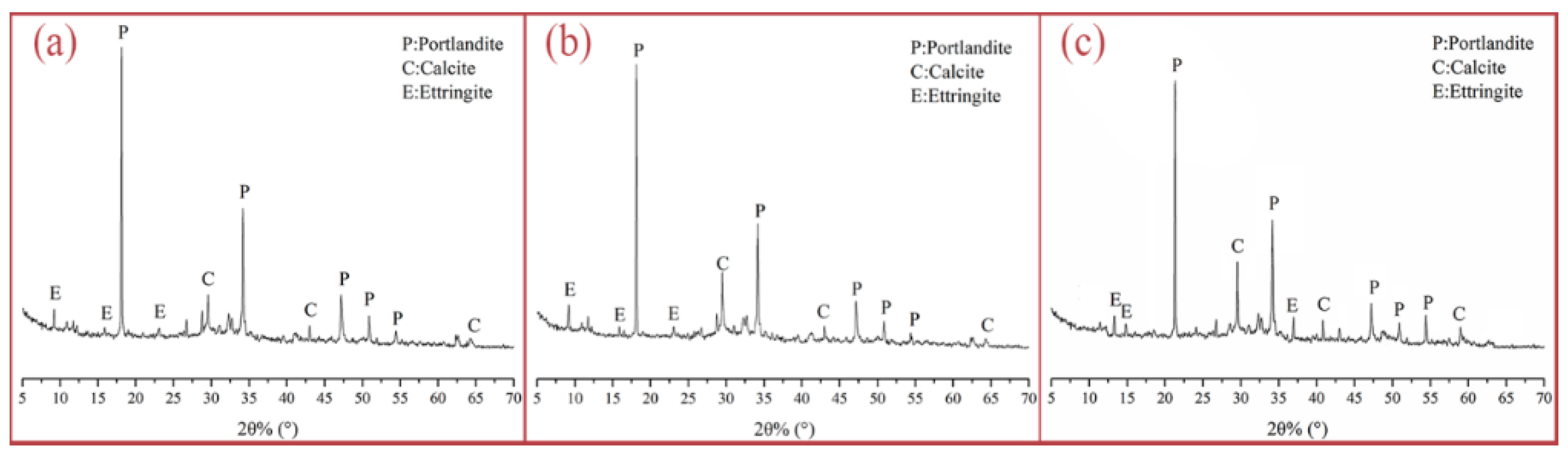 Applsci 13 04256 g011