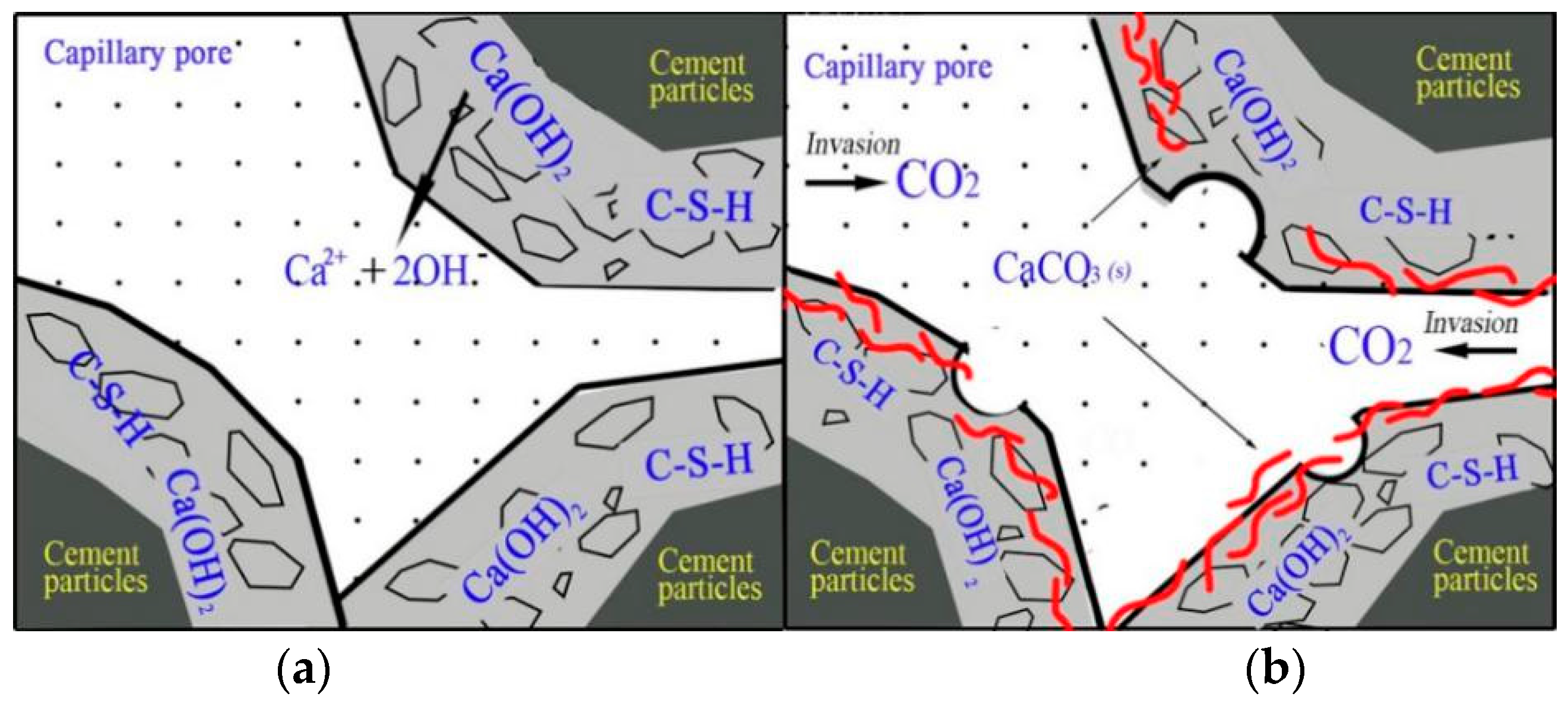 Applsci 13 04256 g013