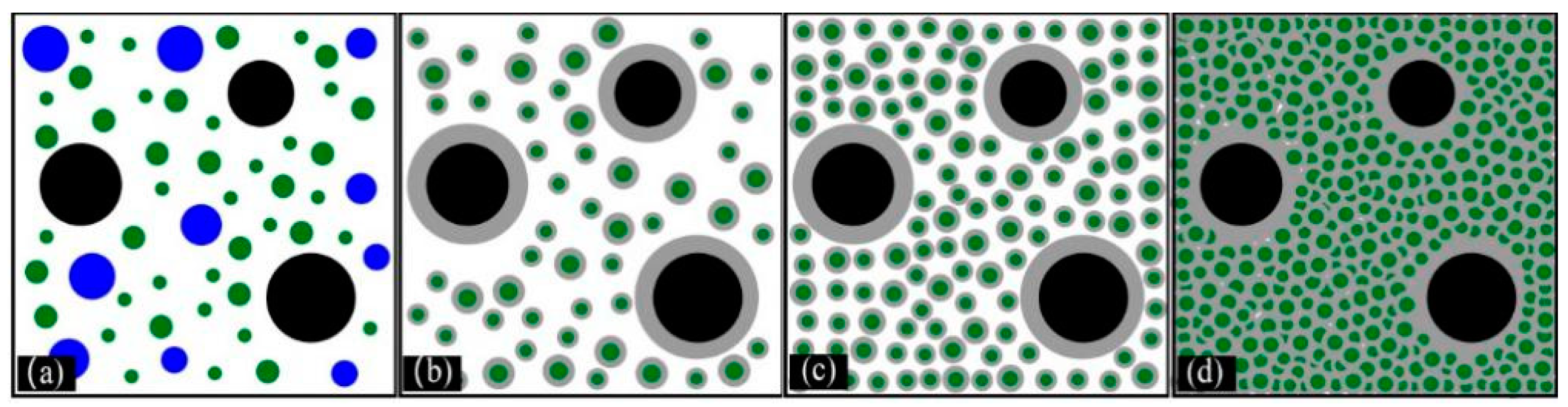Applsci 13 04256 g016