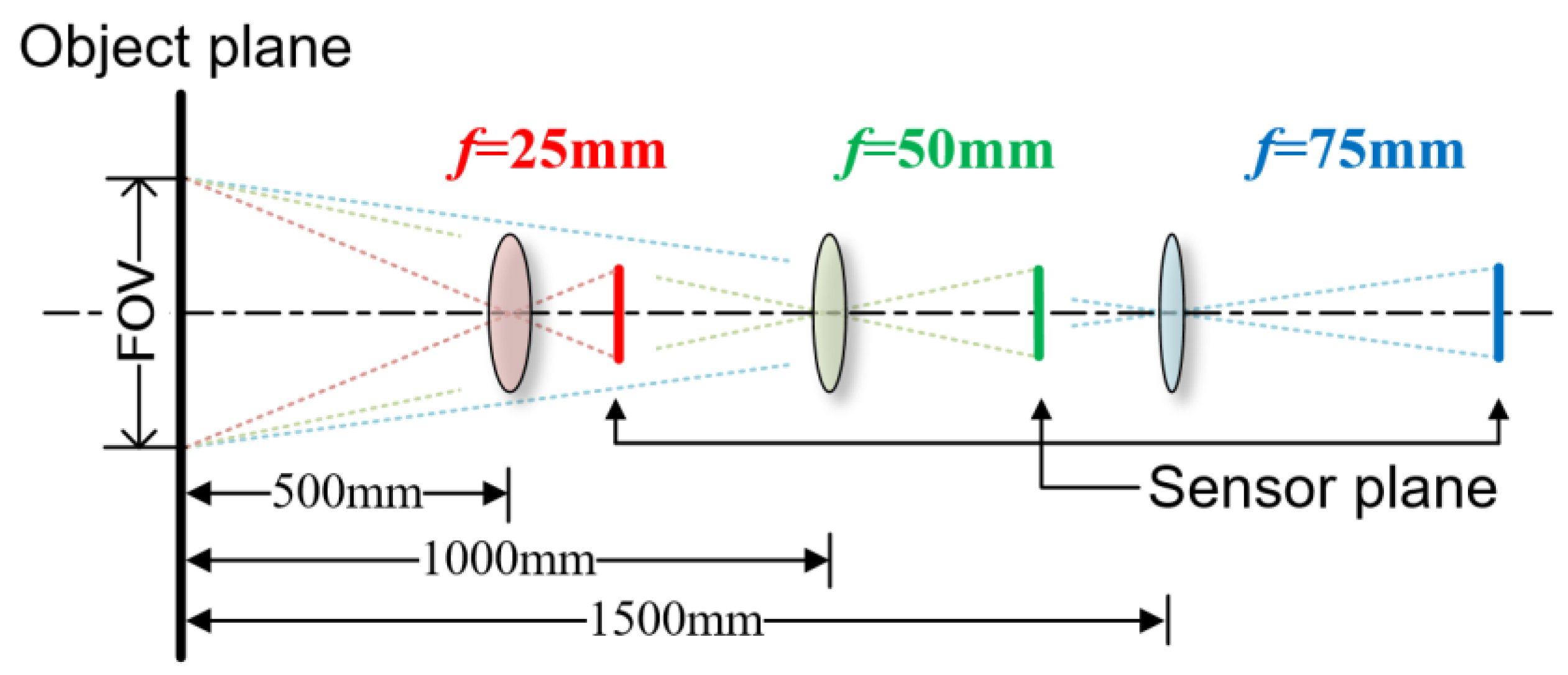 Applsci 13 04257 g005