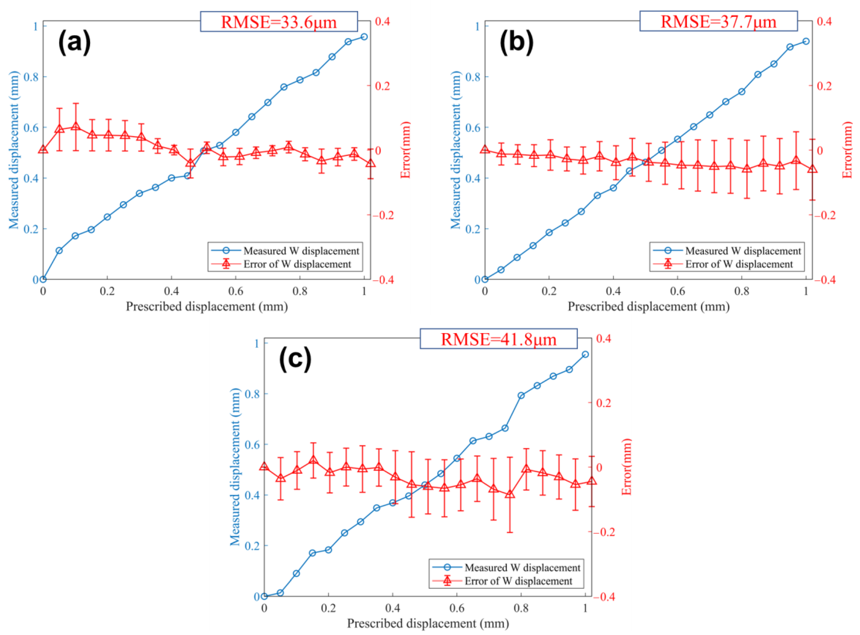 Applsci 13 04257 g006
