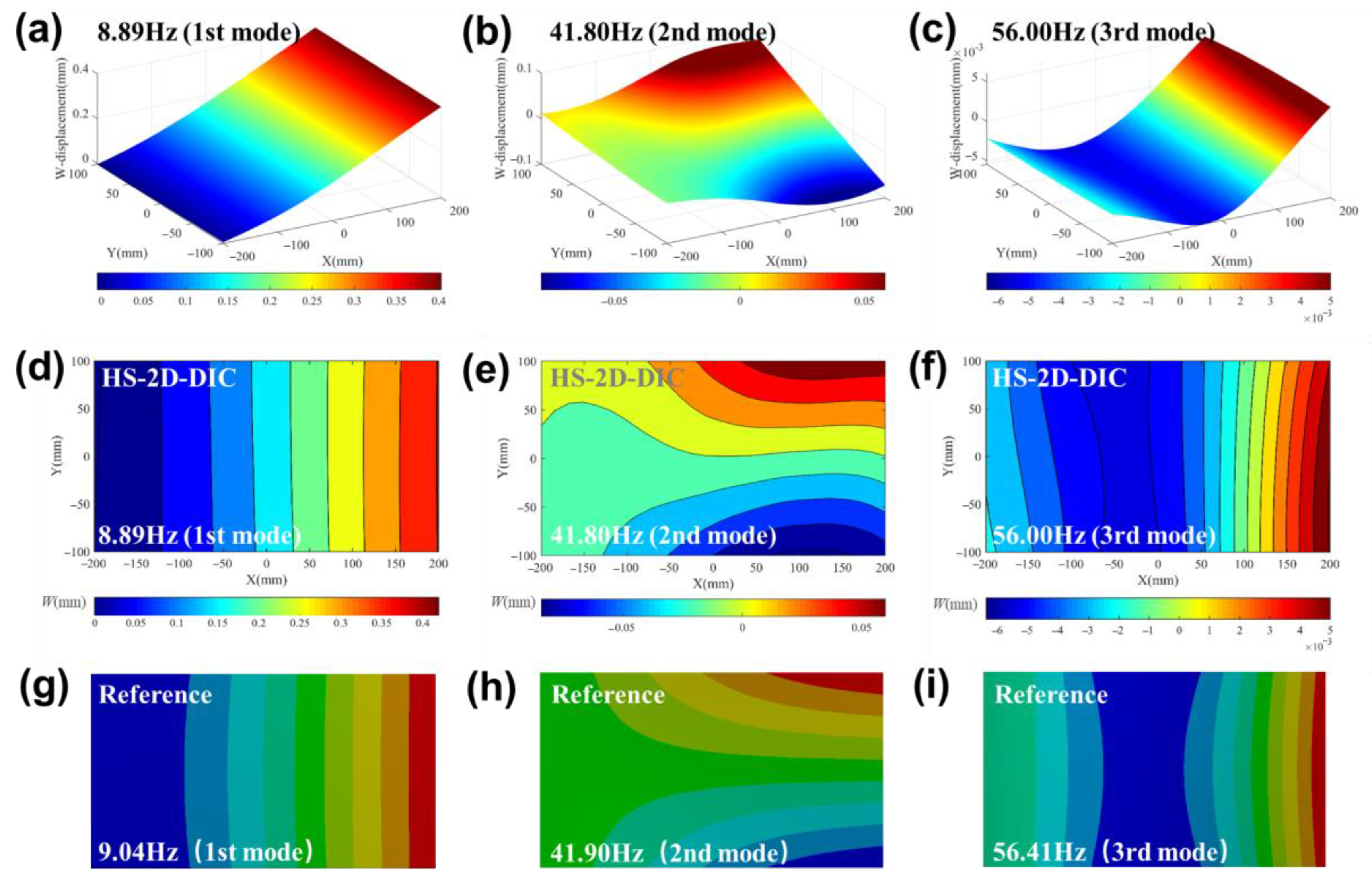 Applsci 13 04257 g012