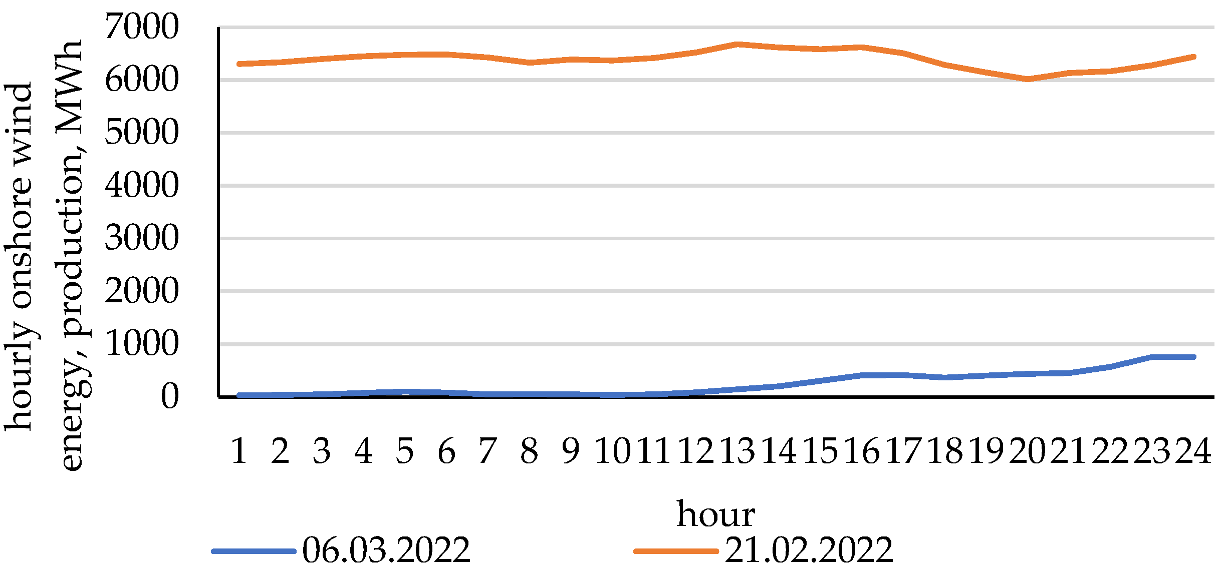 Applsci 13 04258 g002
