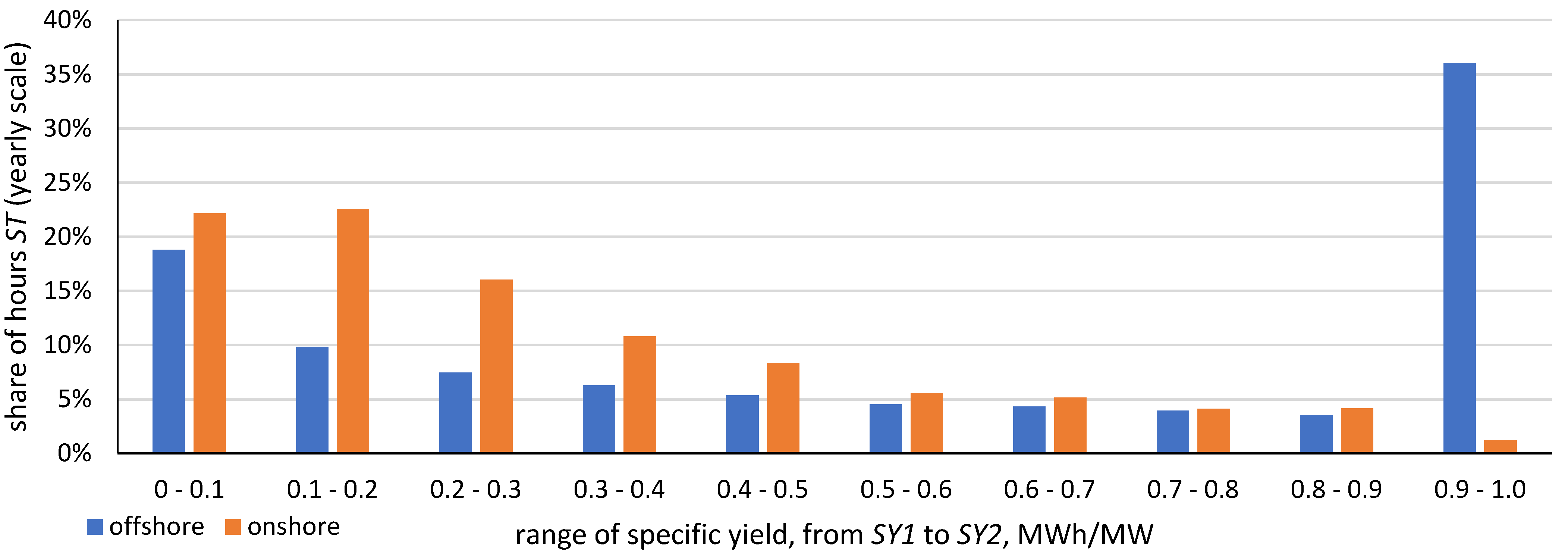 Applsci 13 04258 g007