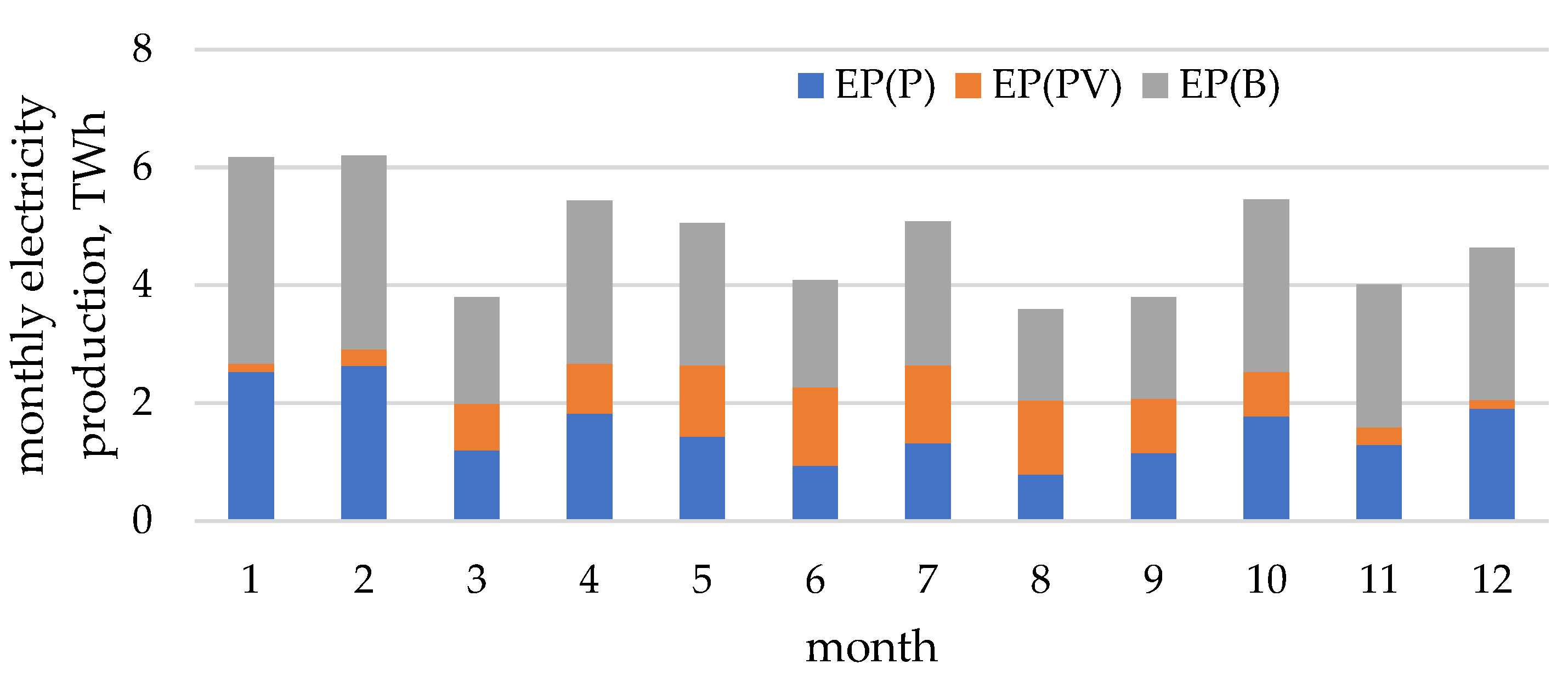 Applsci 13 04258 g013