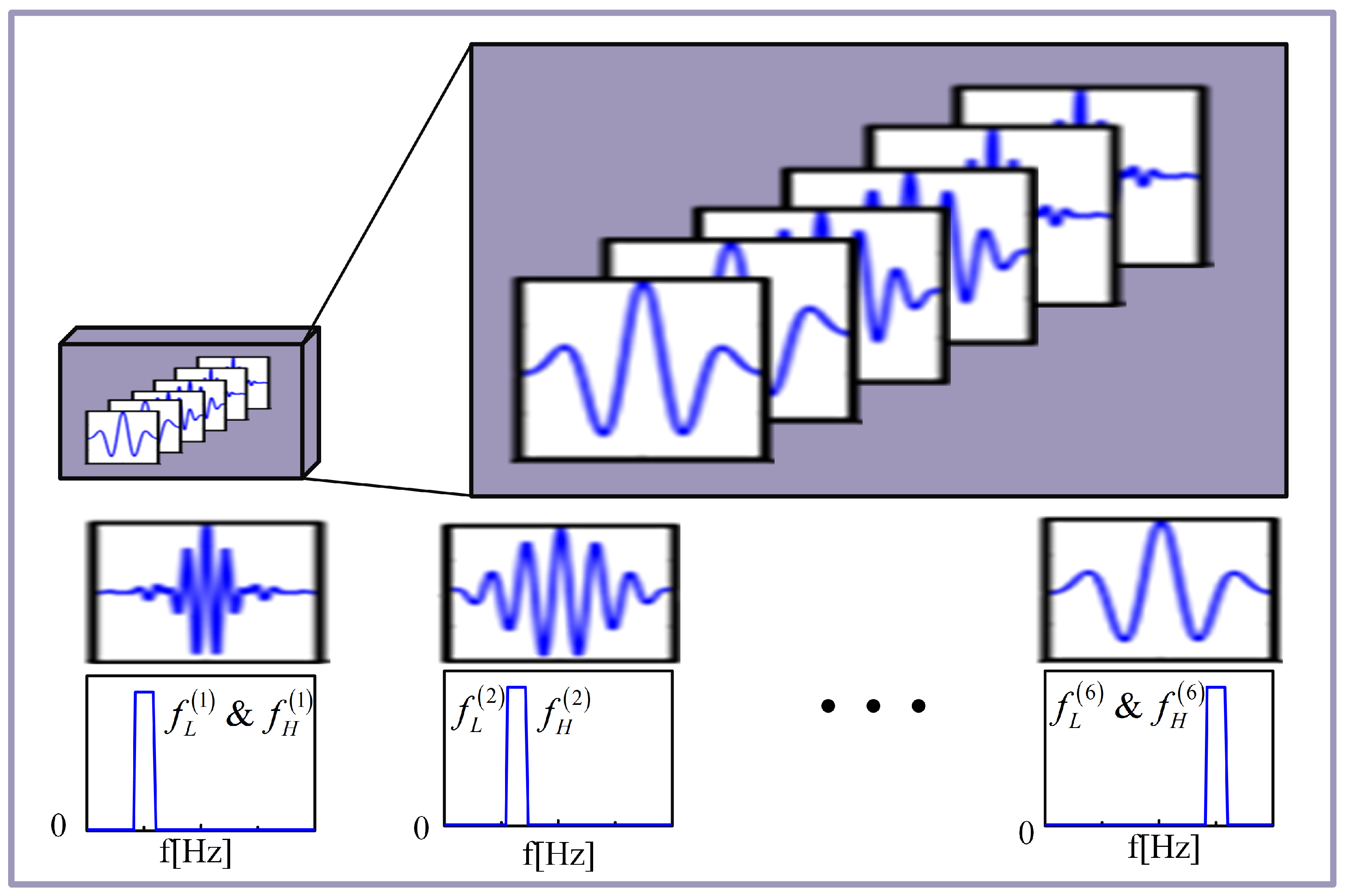 Applsci 13 04259 g003
