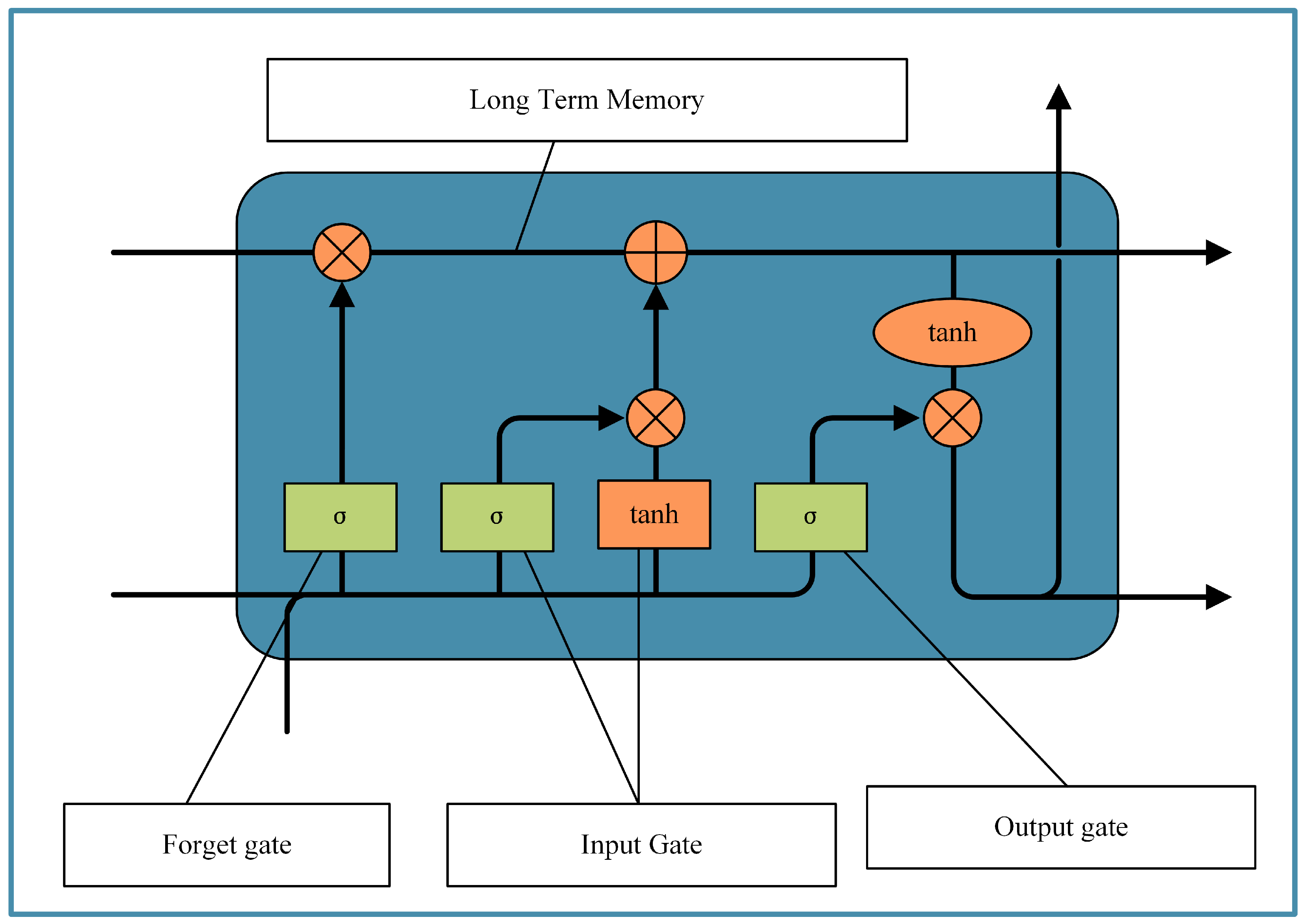 Applsci 13 04259 g004