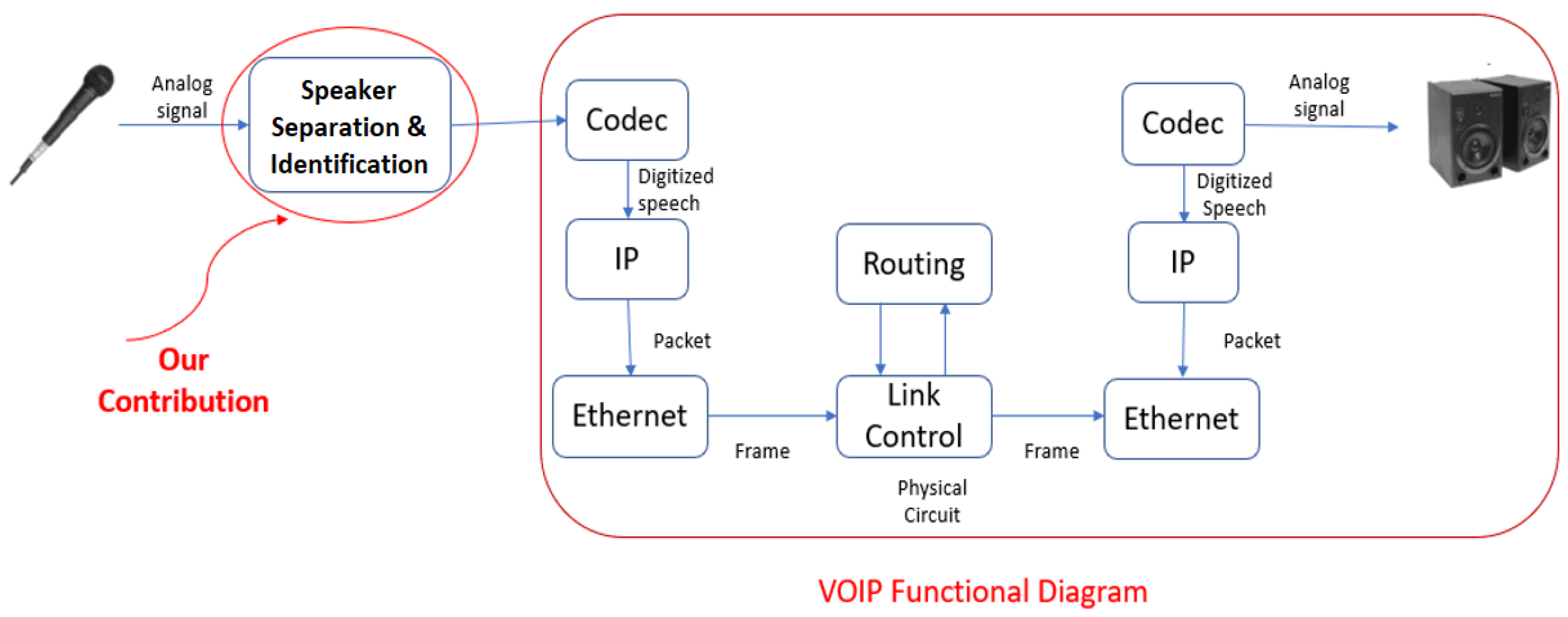 Applsci 13 04261 g003