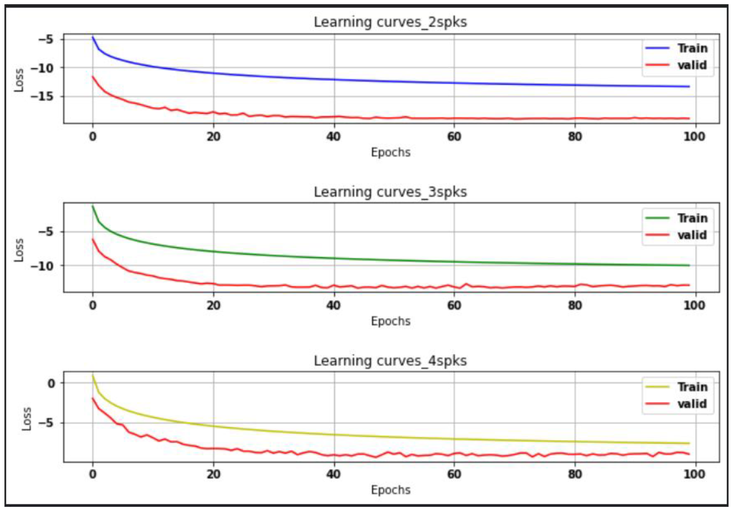 Applsci 13 04261 g006