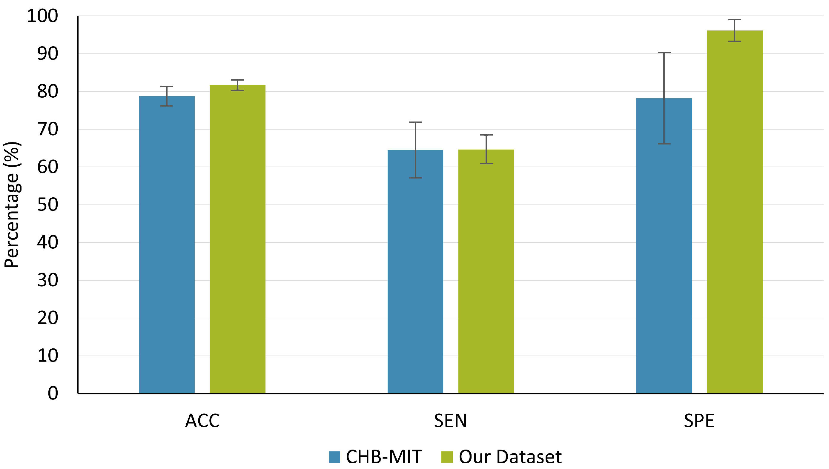 Applsci 13 04262 g003