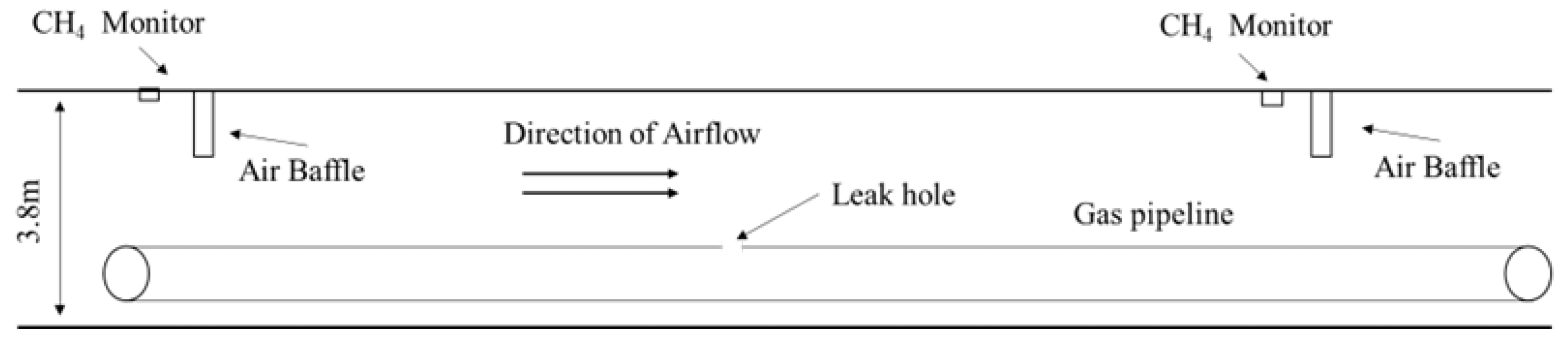 Applsci 13 04264 g001
