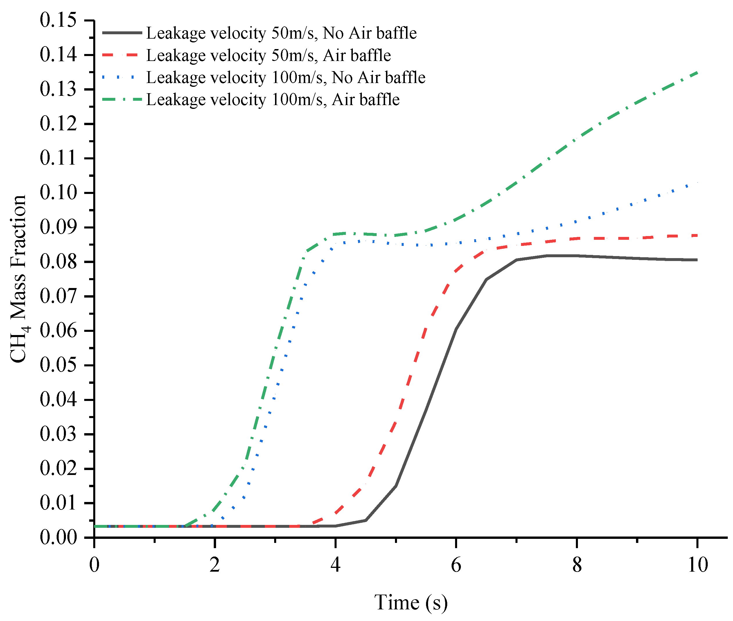Applsci 13 04264 g004