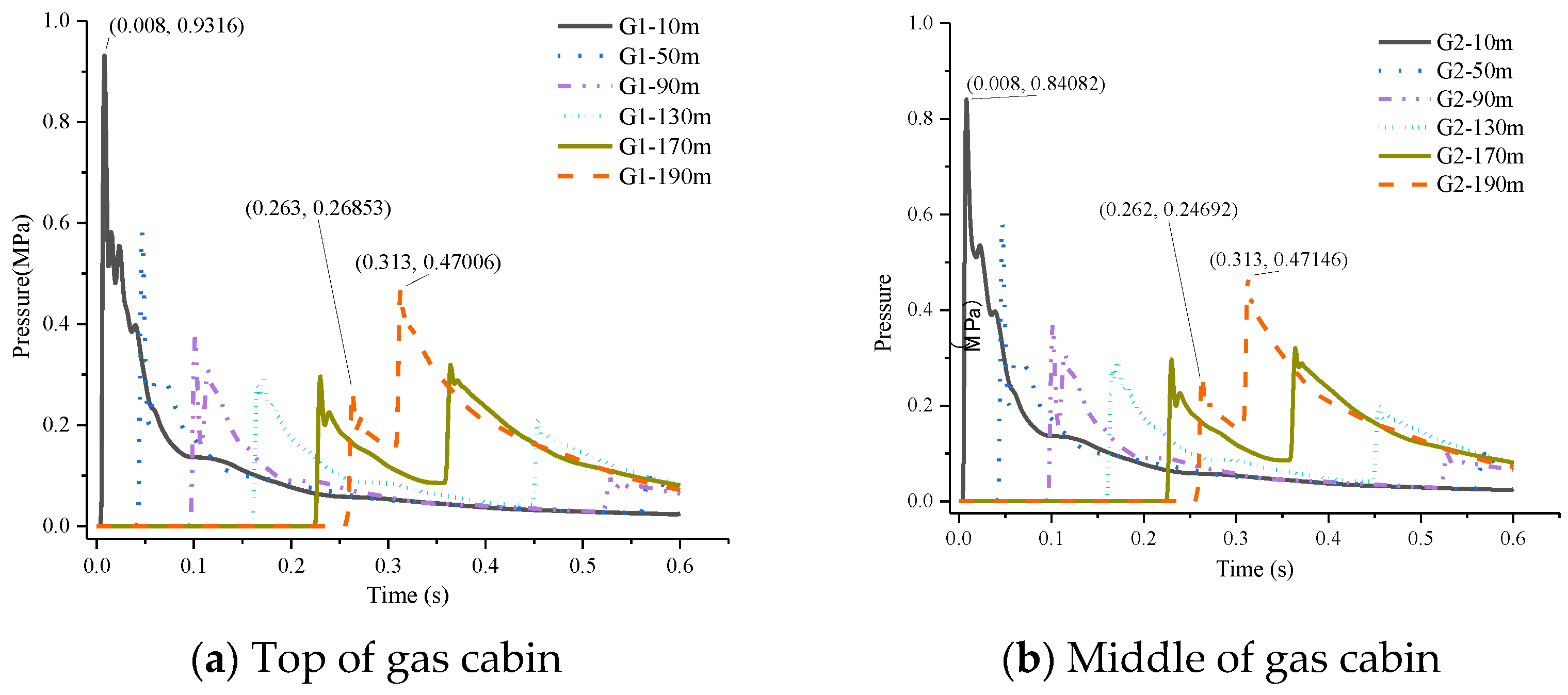Applsci 13 04264 g011