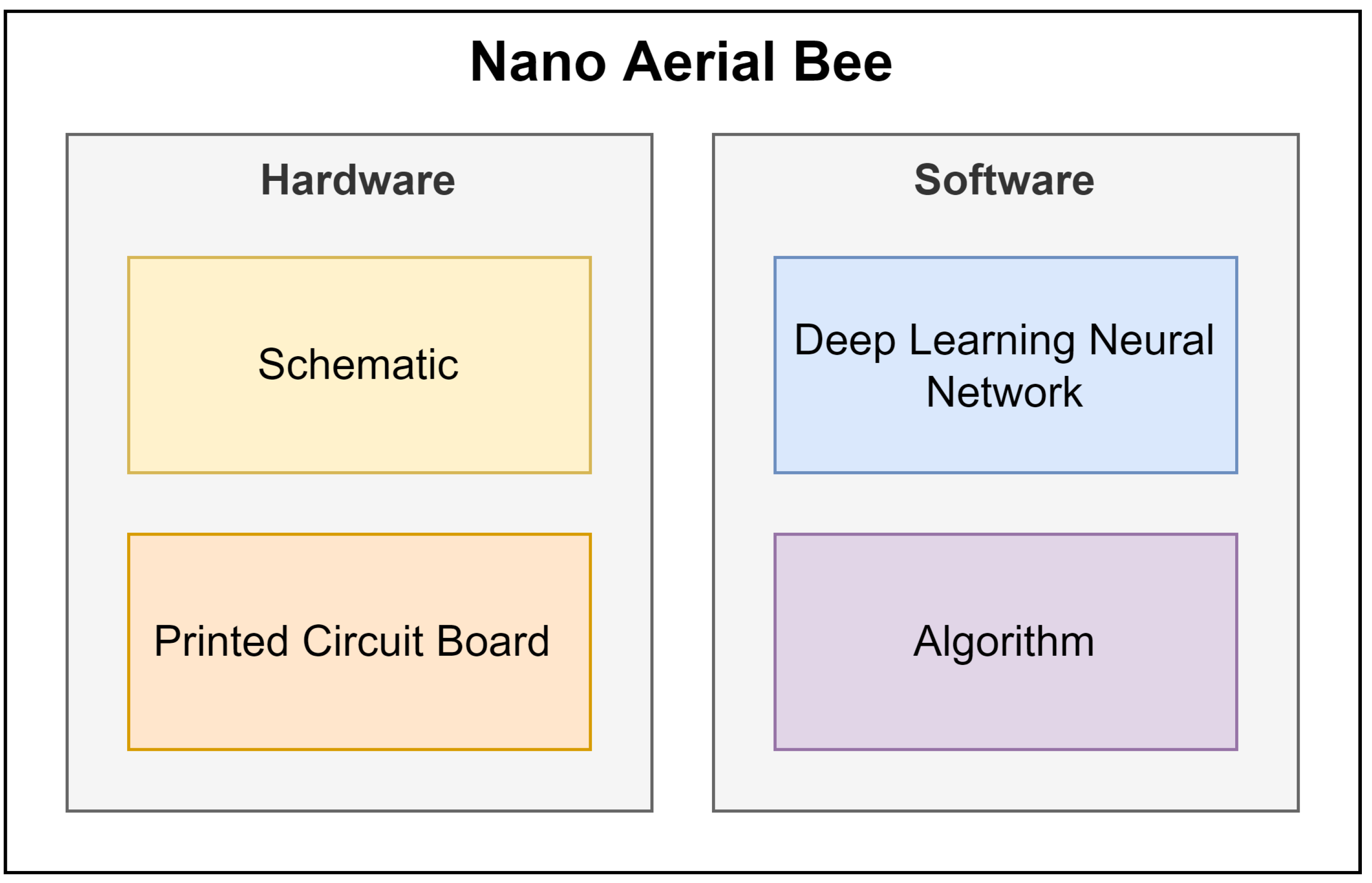 Applsci 13 04265 g001