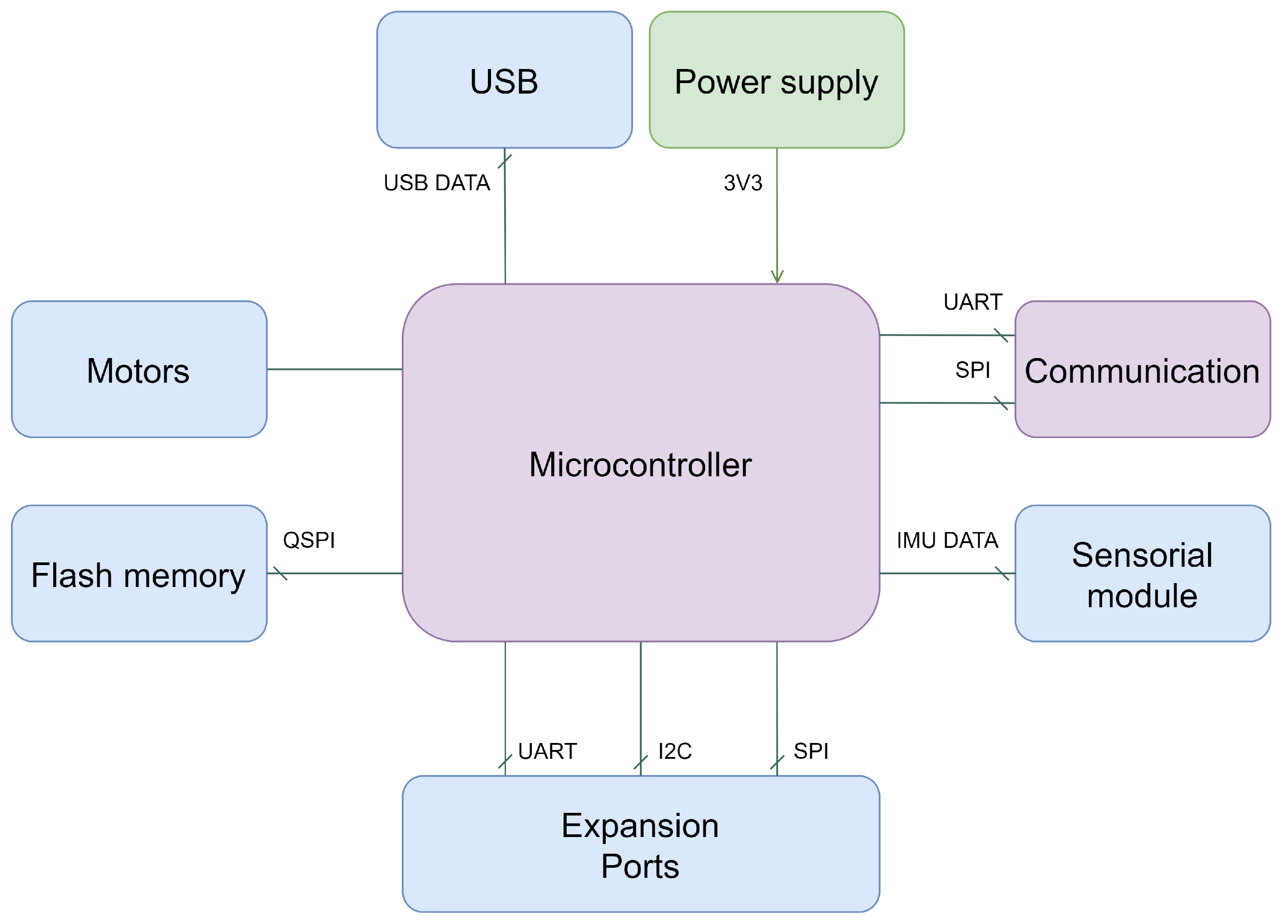 Applsci 13 04265 g002