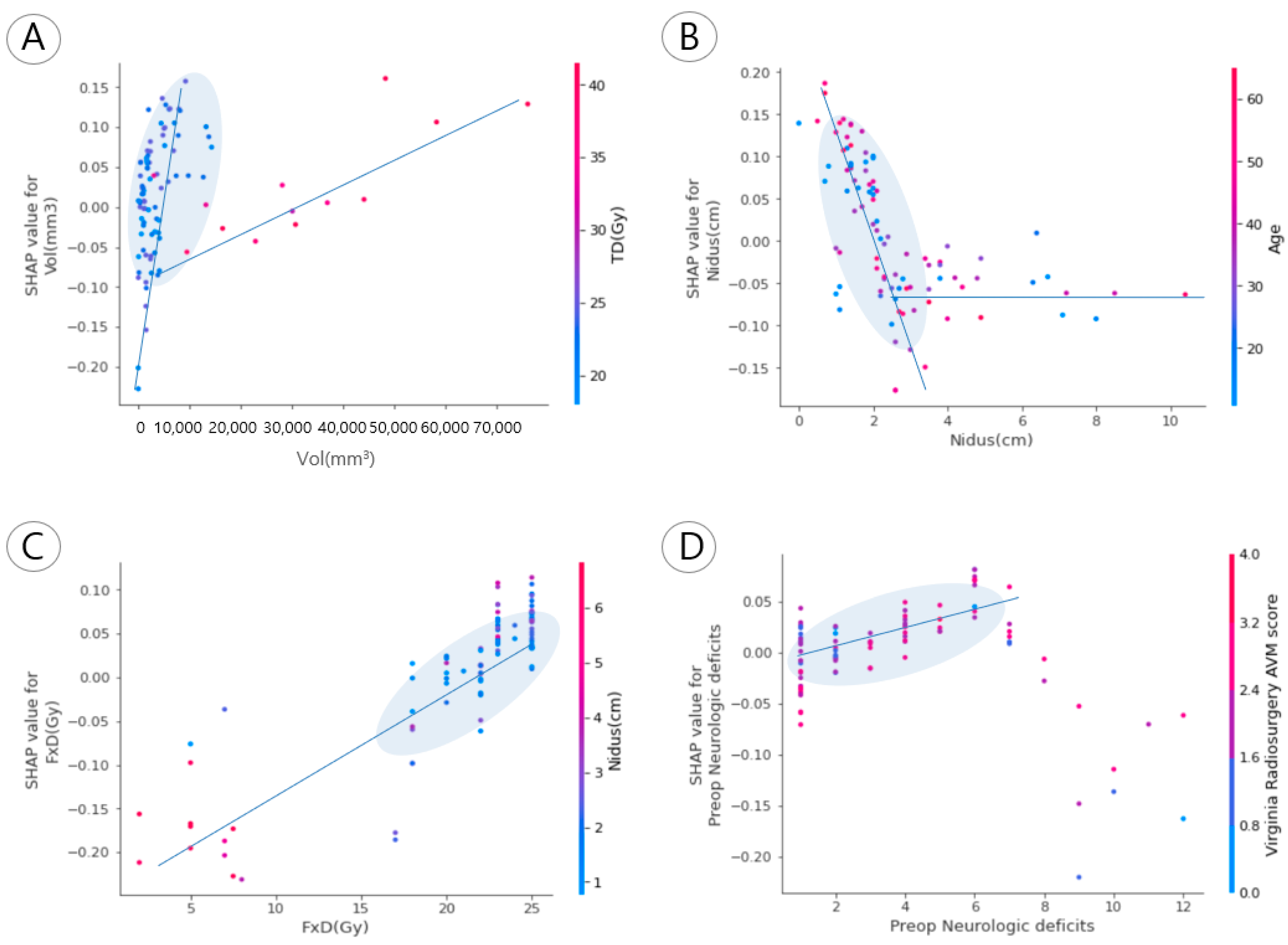 Applsci 13 04267 g003