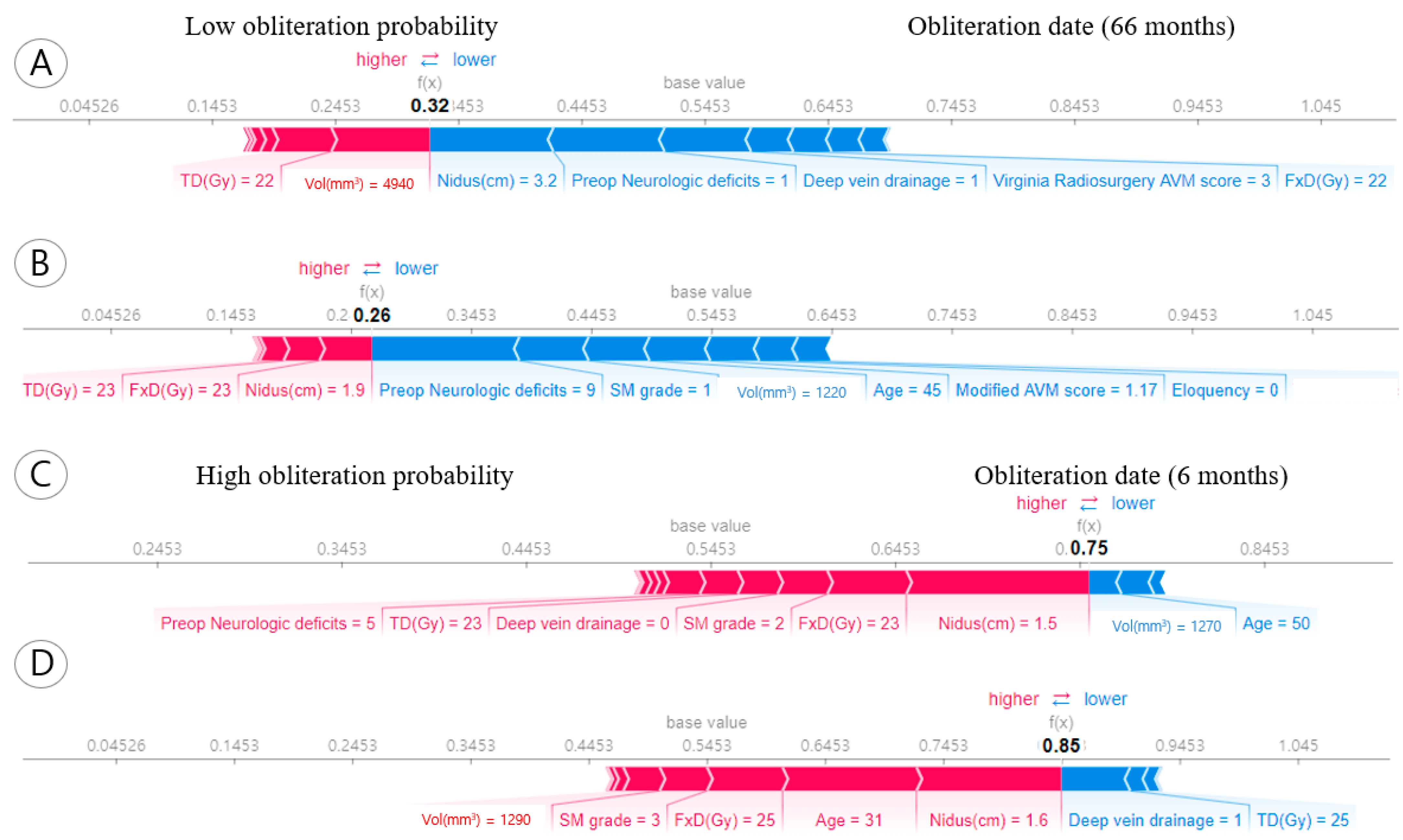 Applsci 13 04267 g004