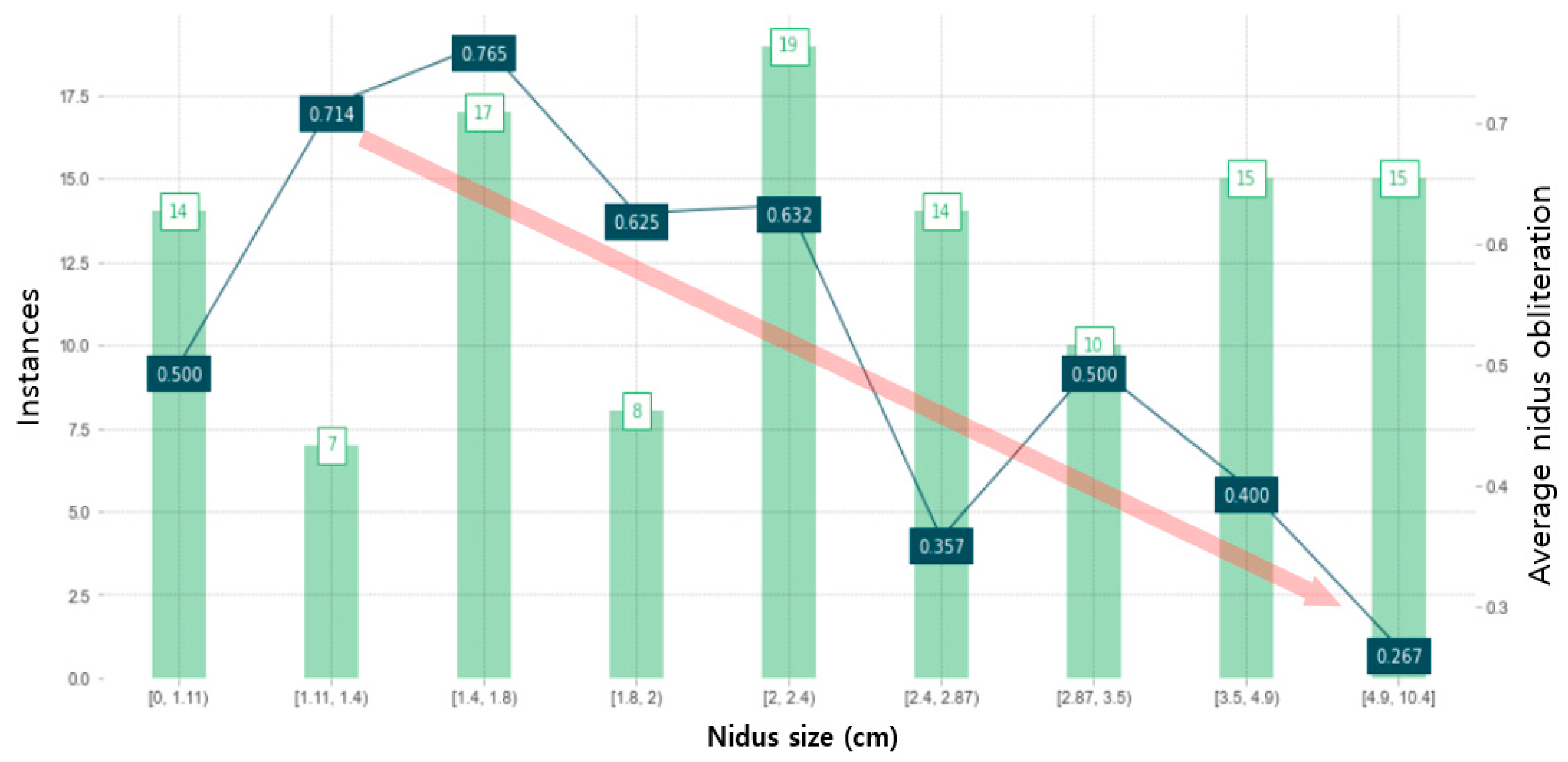 Applsci 13 04267 g005