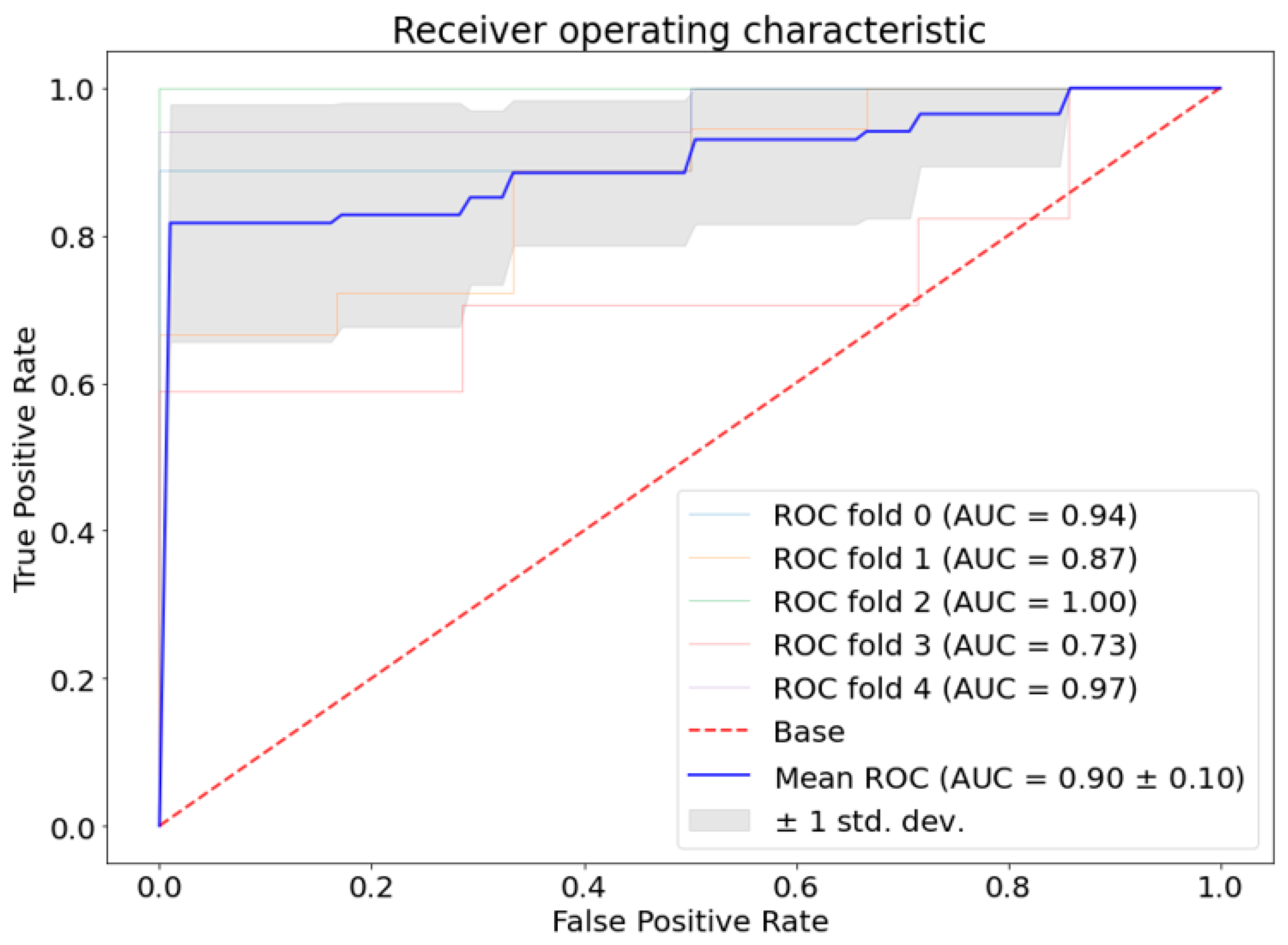 Applsci 13 04267 g006