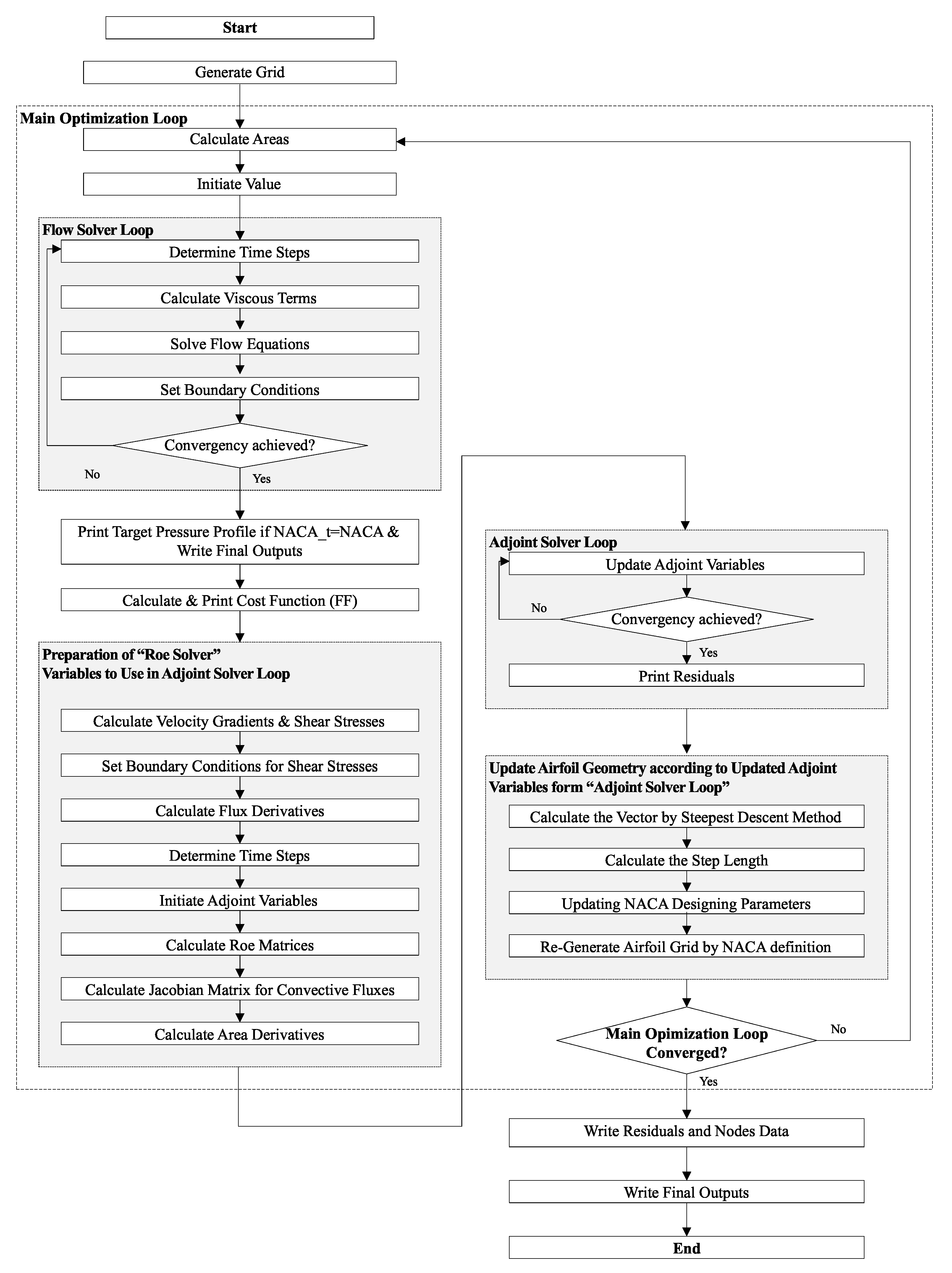 Applsci 13 04269 g001 Applsci 13 04269 g001