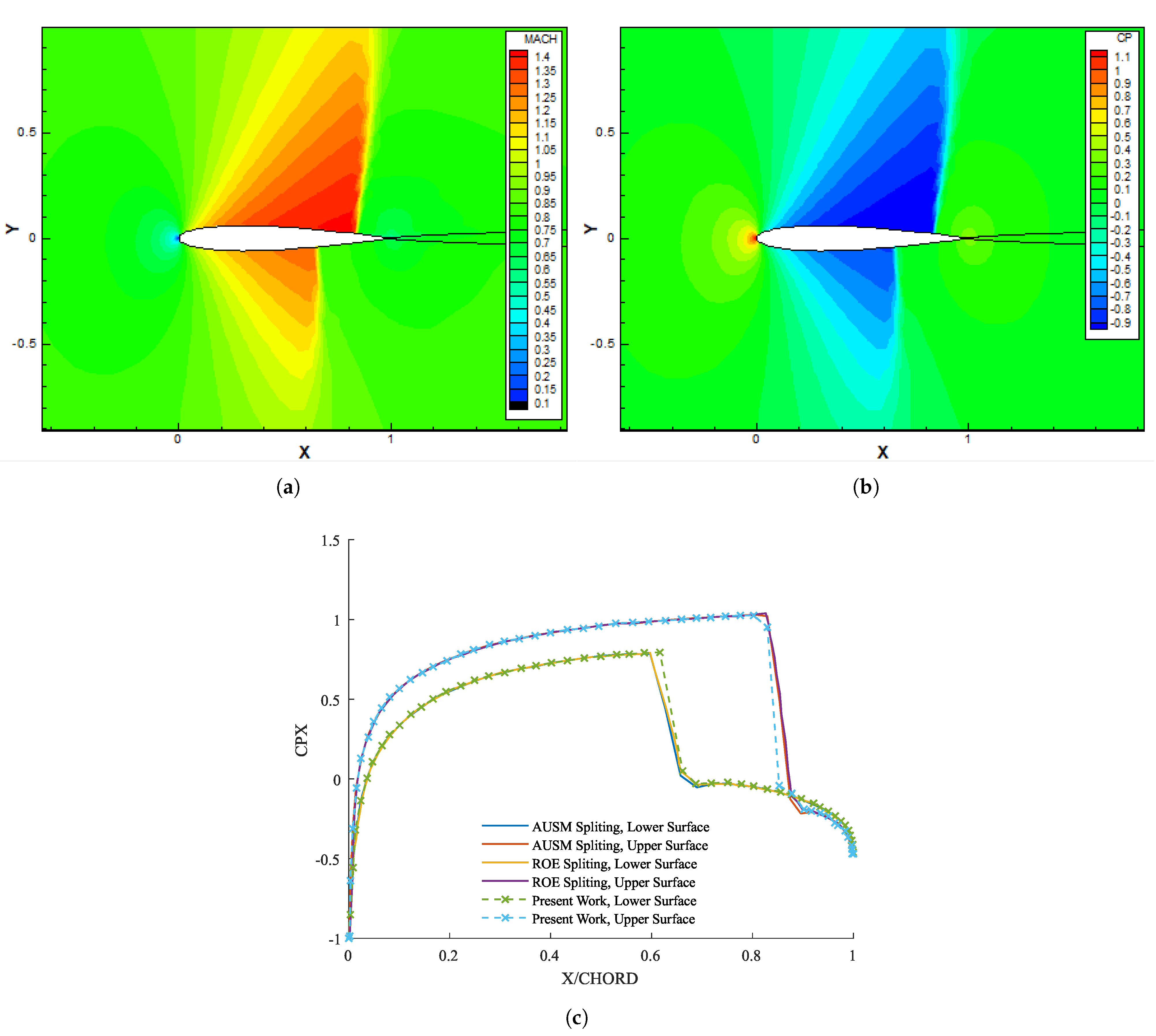 Applsci 13 04269 g002 Applsci 13 04269 g002