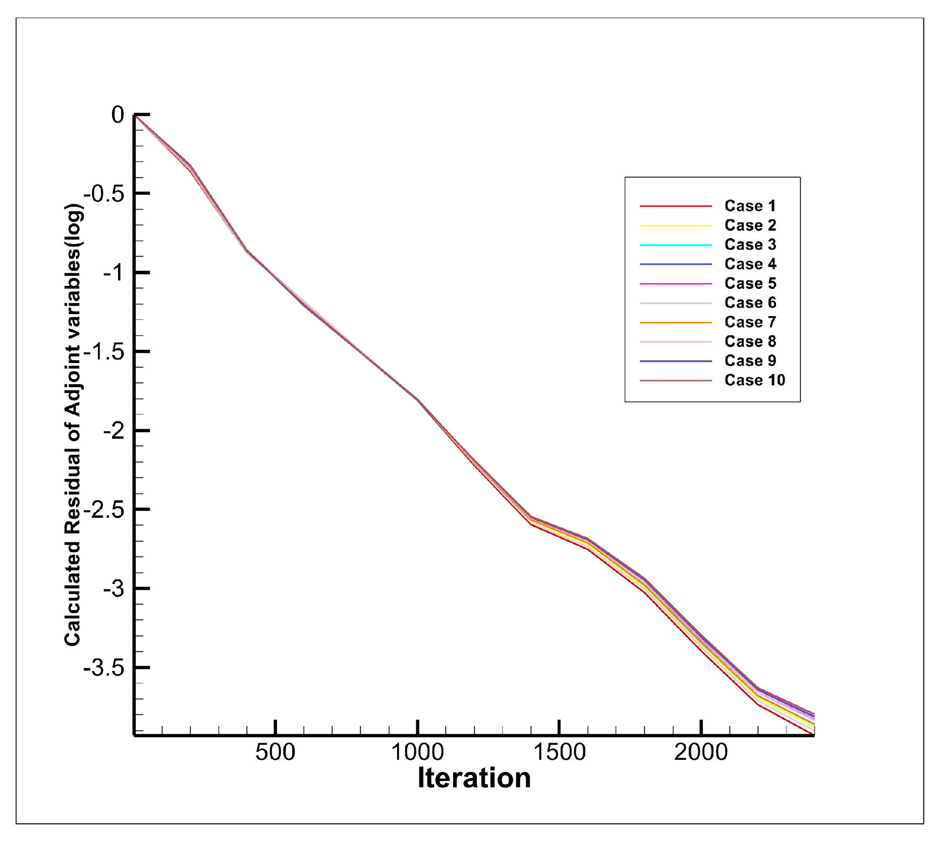 Applsci 13 04269 g003 Applsci 13 04269 g003