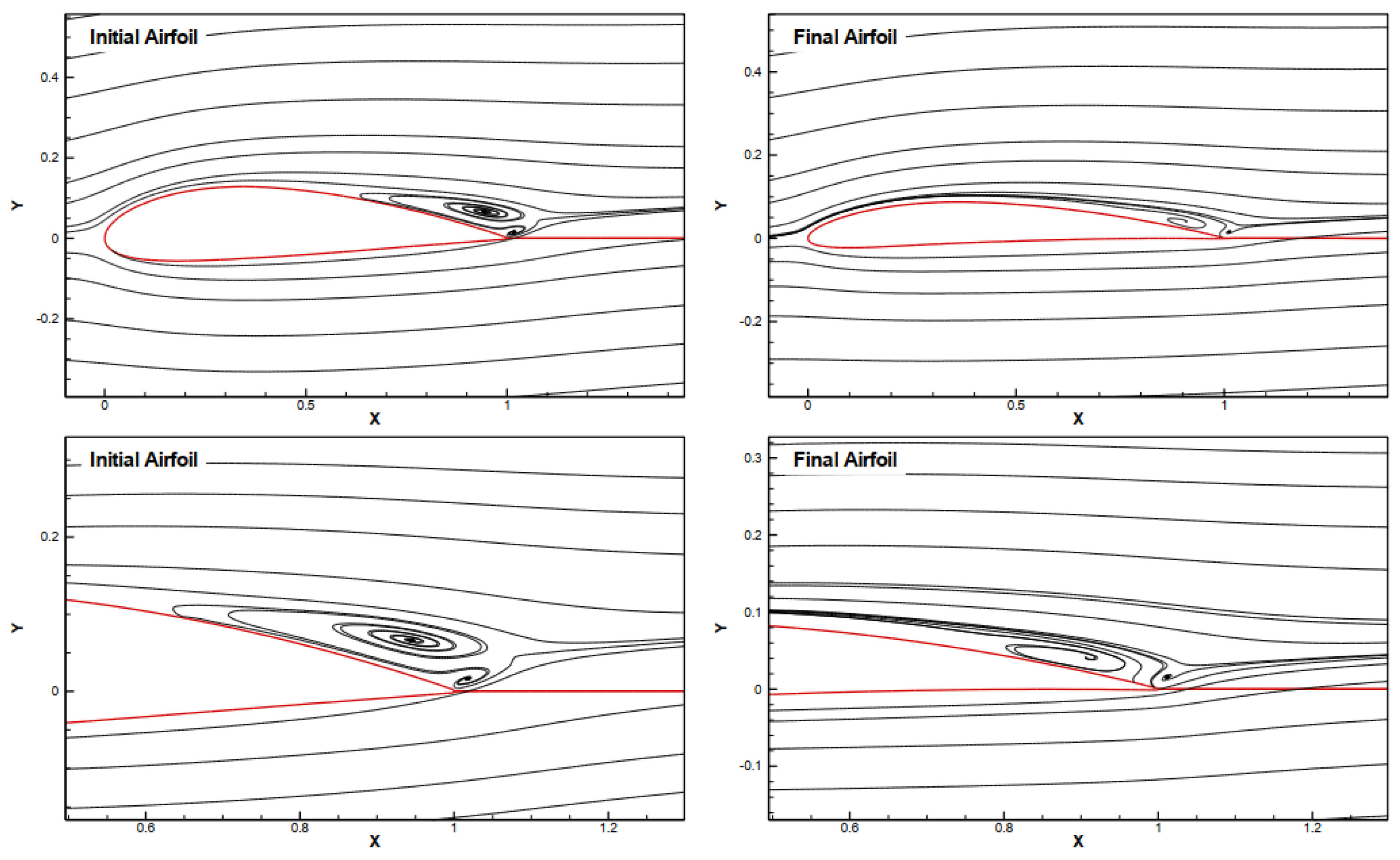 Applsci 13 04269 g010 Applsci 13 04269 g010