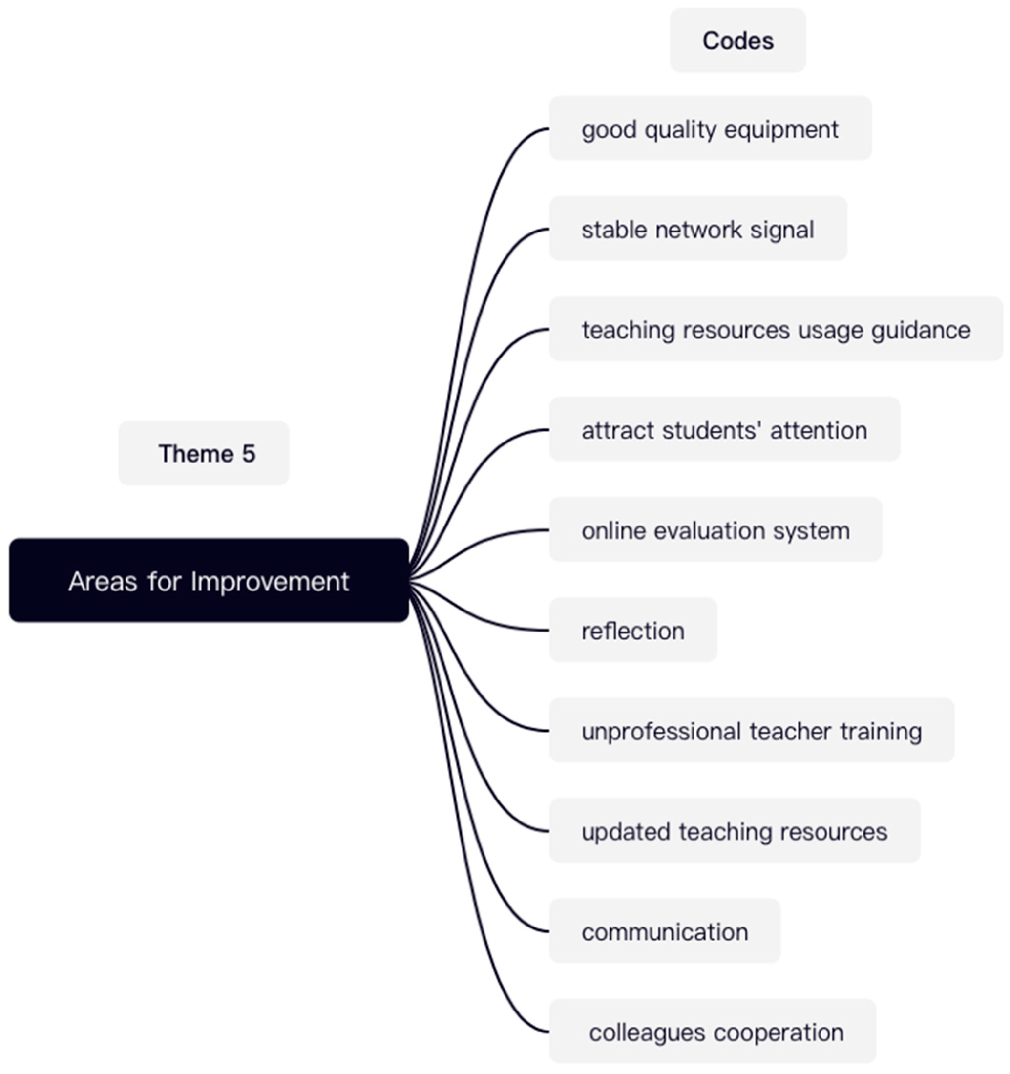 Applsci 13 04270 g006 Applsci 13 04270 g006