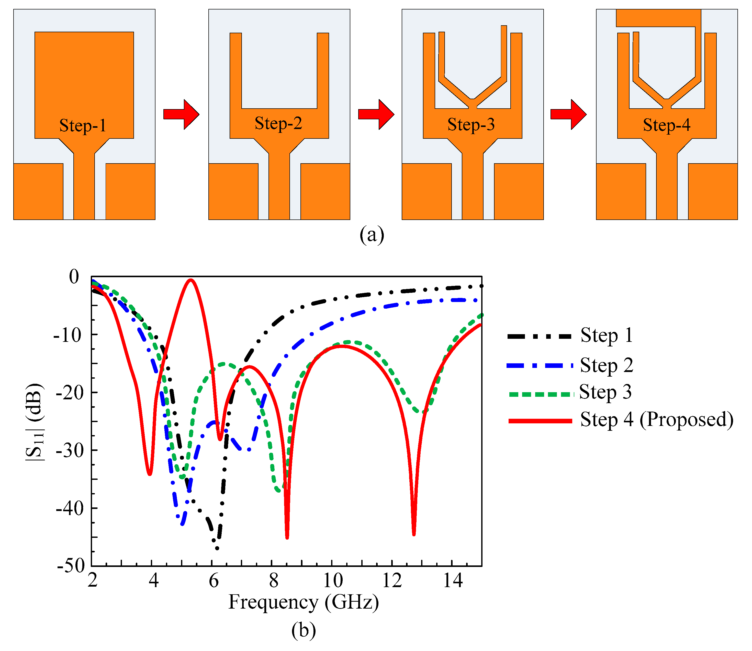 Applsci 13 04271 g002
