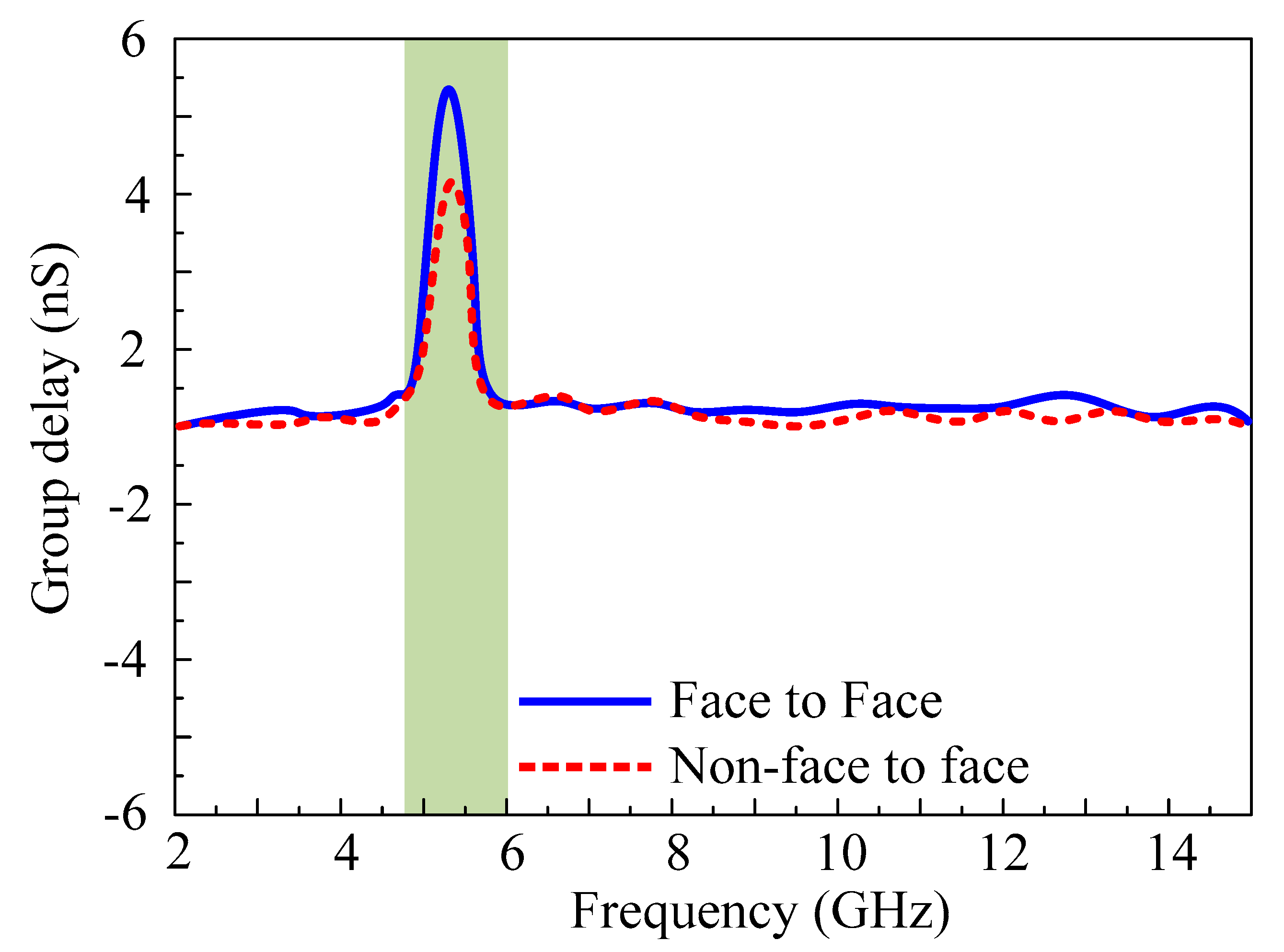 Applsci 13 04271 g009