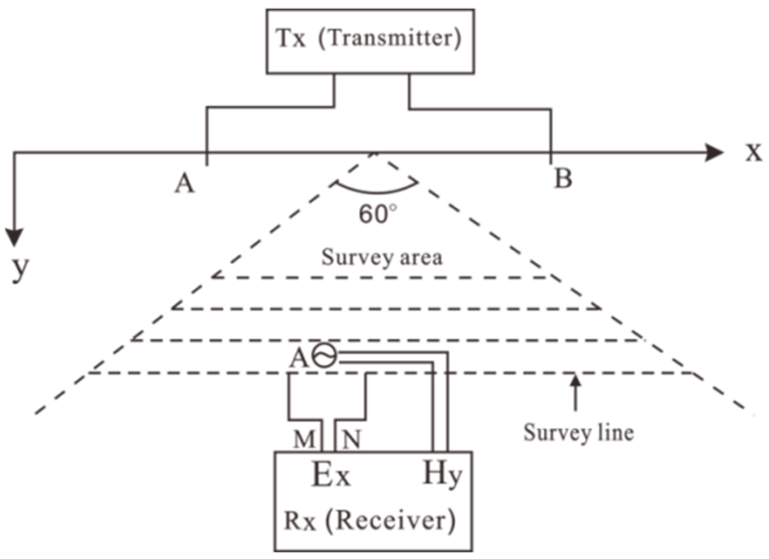 Applsci 13 04274 g004 Applsci 13 04274 g004