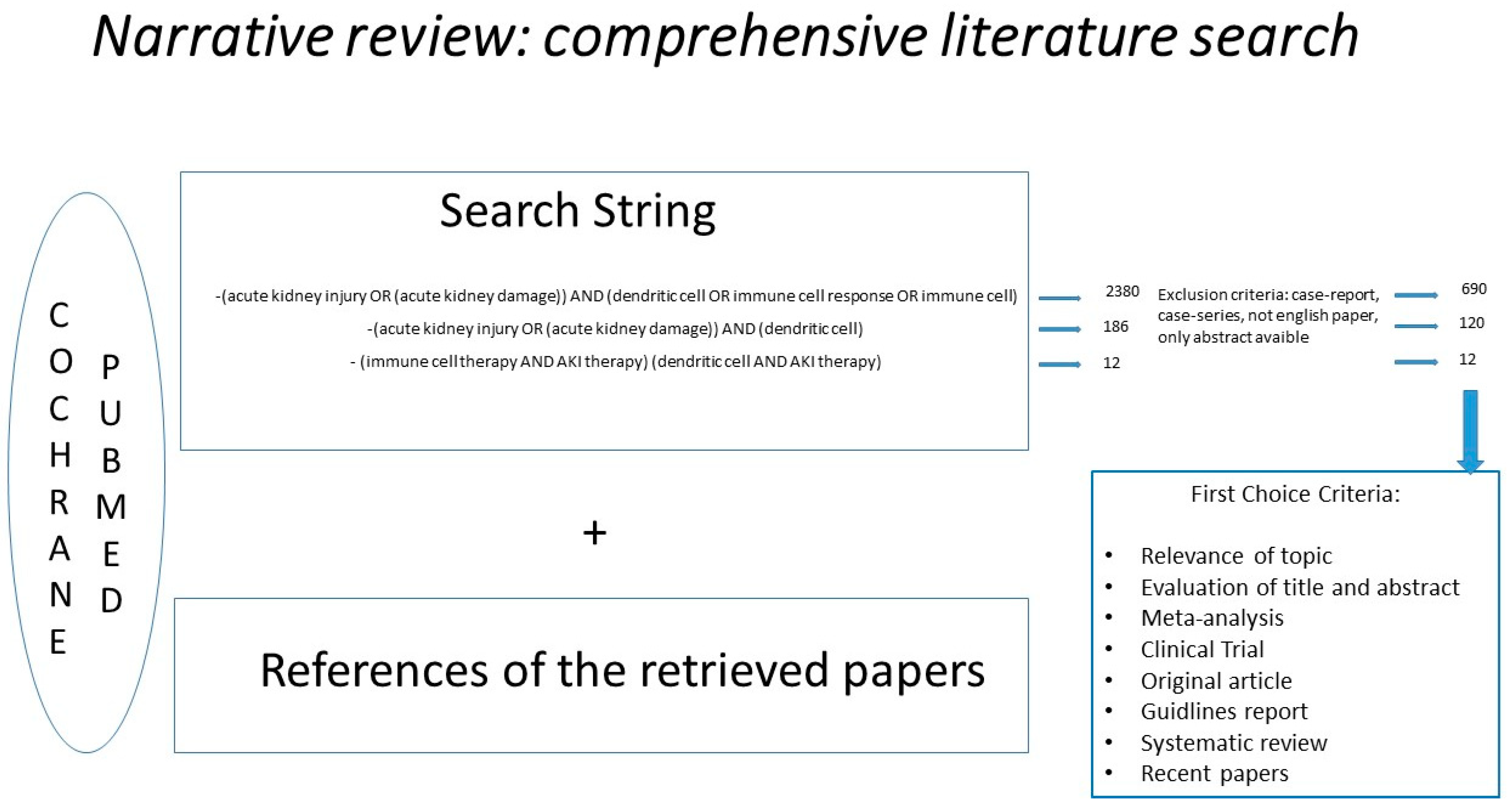 Applsci 13 04276 g001 Applsci 13 04276 g001