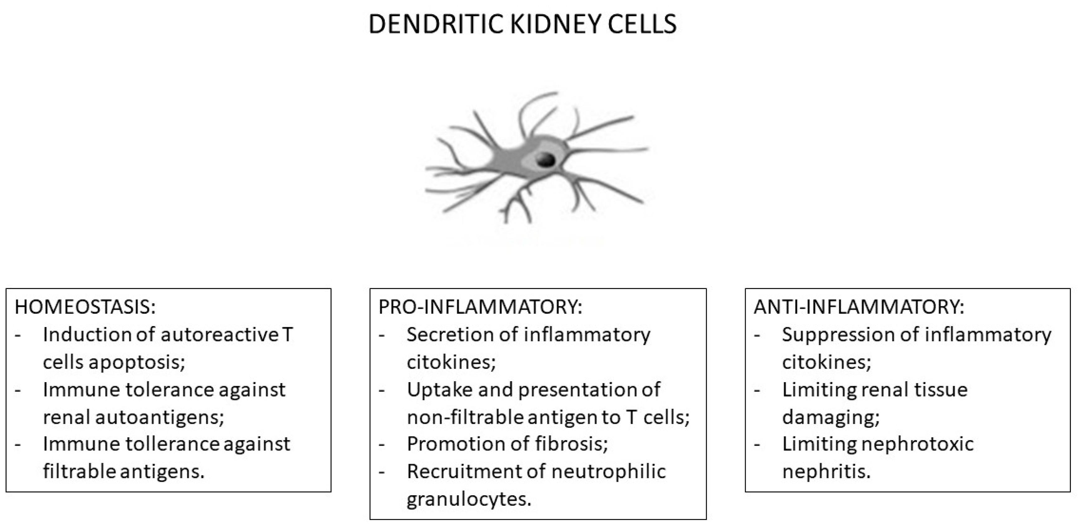Applsci 13 04276 g003 Applsci 13 04276 g003