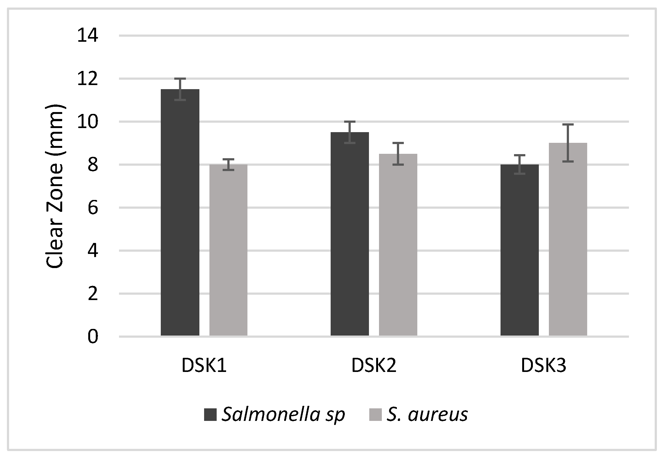 Applsci 13 04277 g001