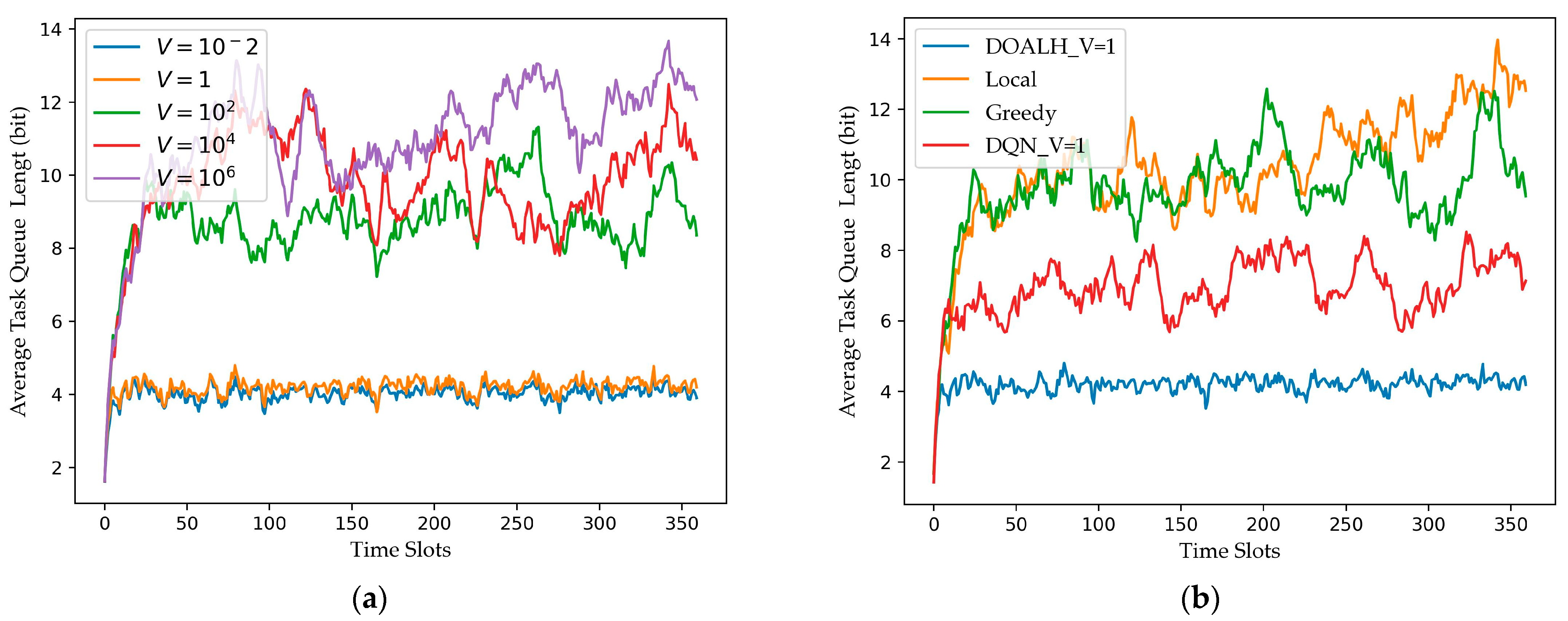 Applsci 13 04281 g003