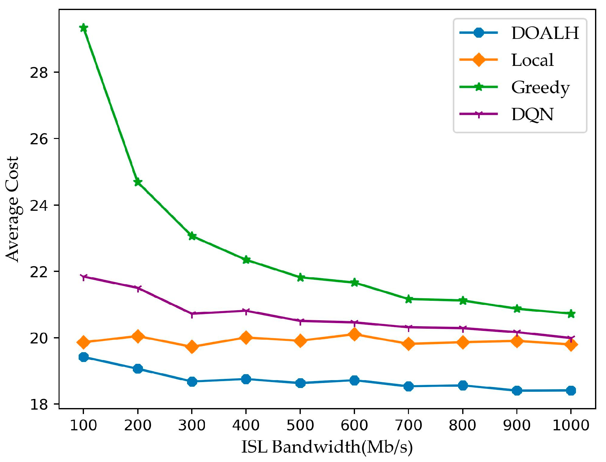 Applsci 13 04281 g007