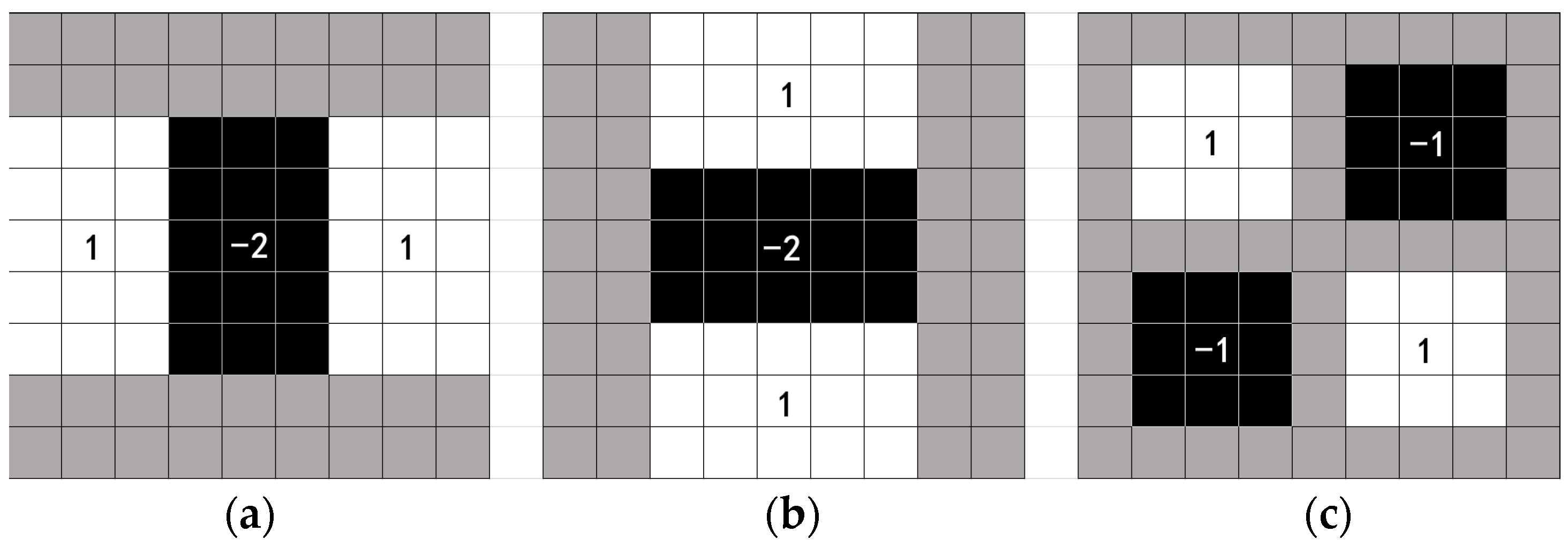 Applsci 13 04282 g002