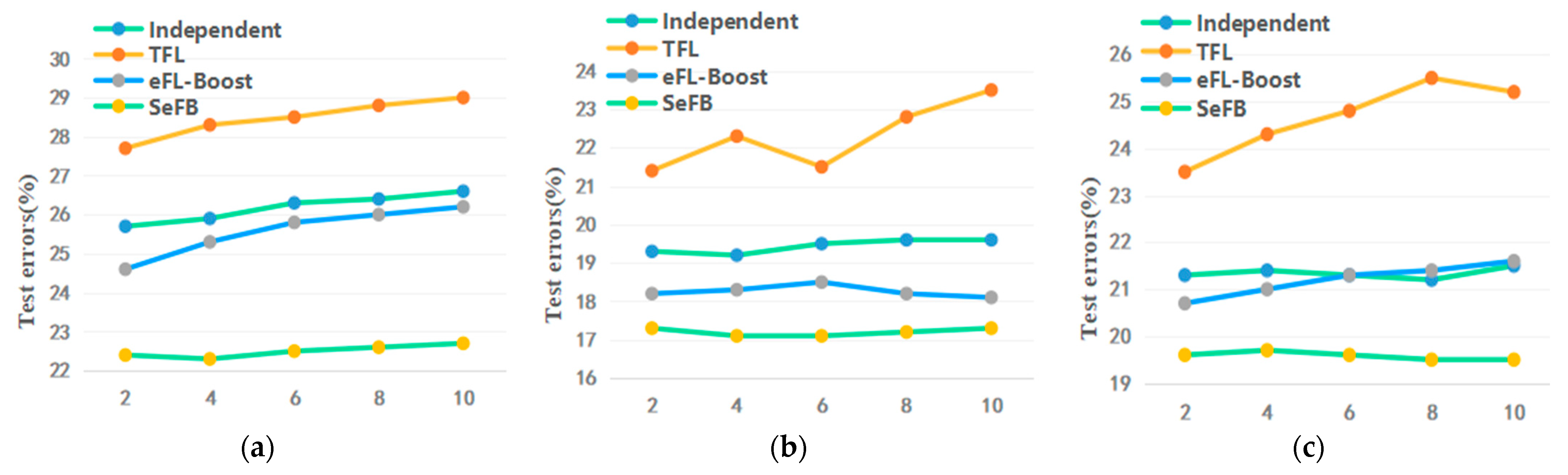 Applsci 13 04283 g004 Applsci 13 04283 g004