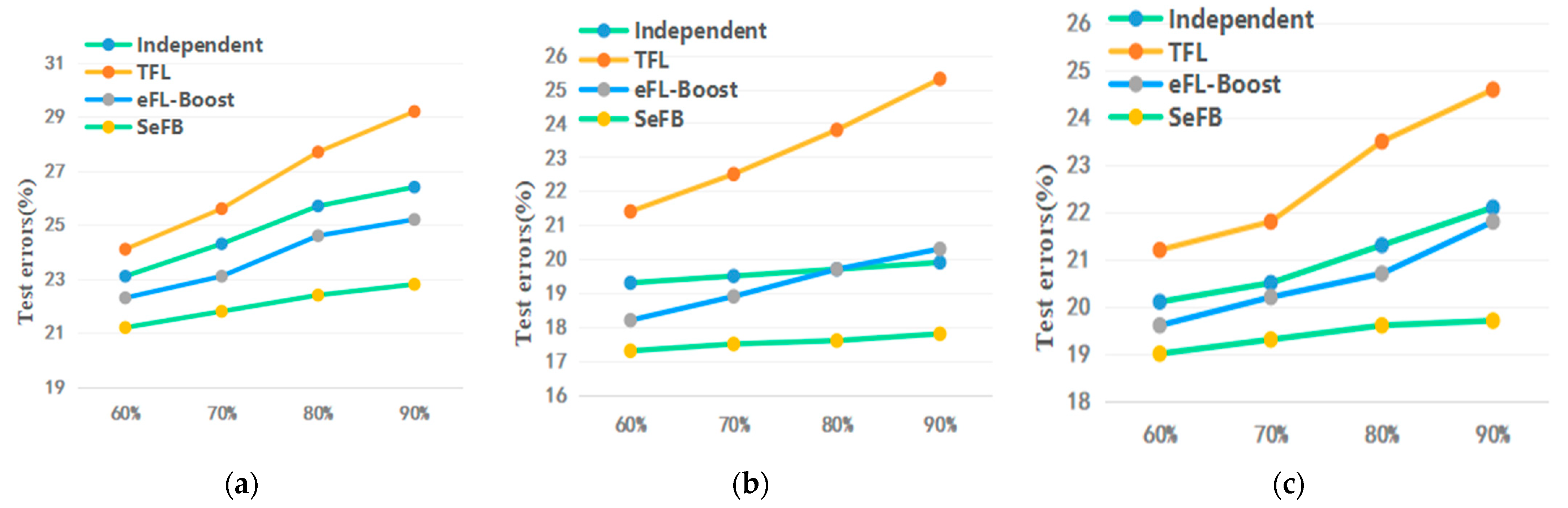 Applsci 13 04283 g005 Applsci 13 04283 g005