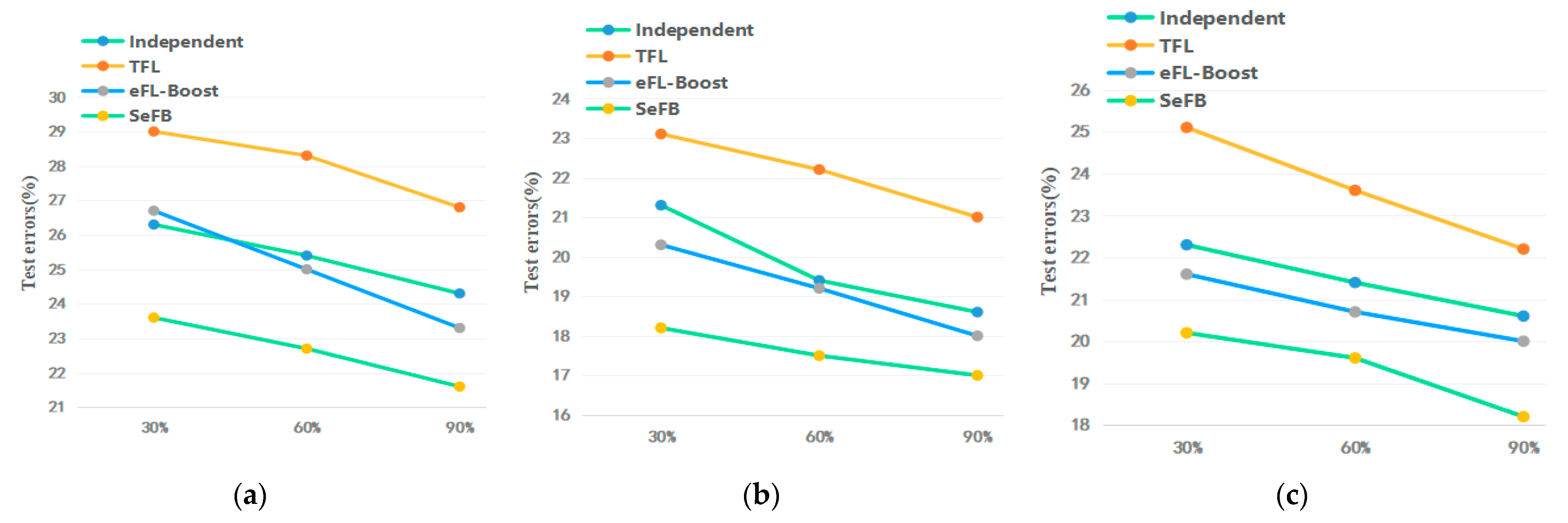 Applsci 13 04283 g006 Applsci 13 04283 g006