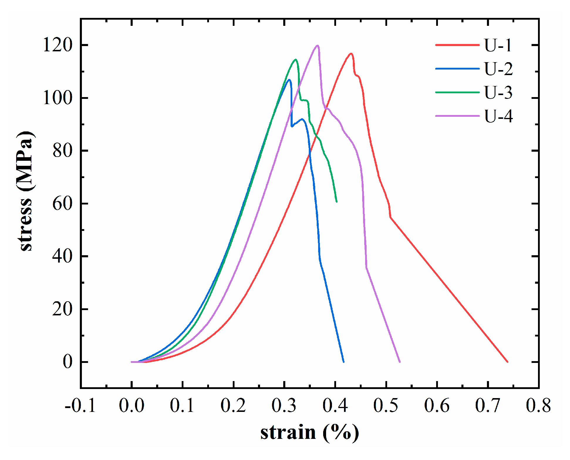 Applsci 13 04285 g003