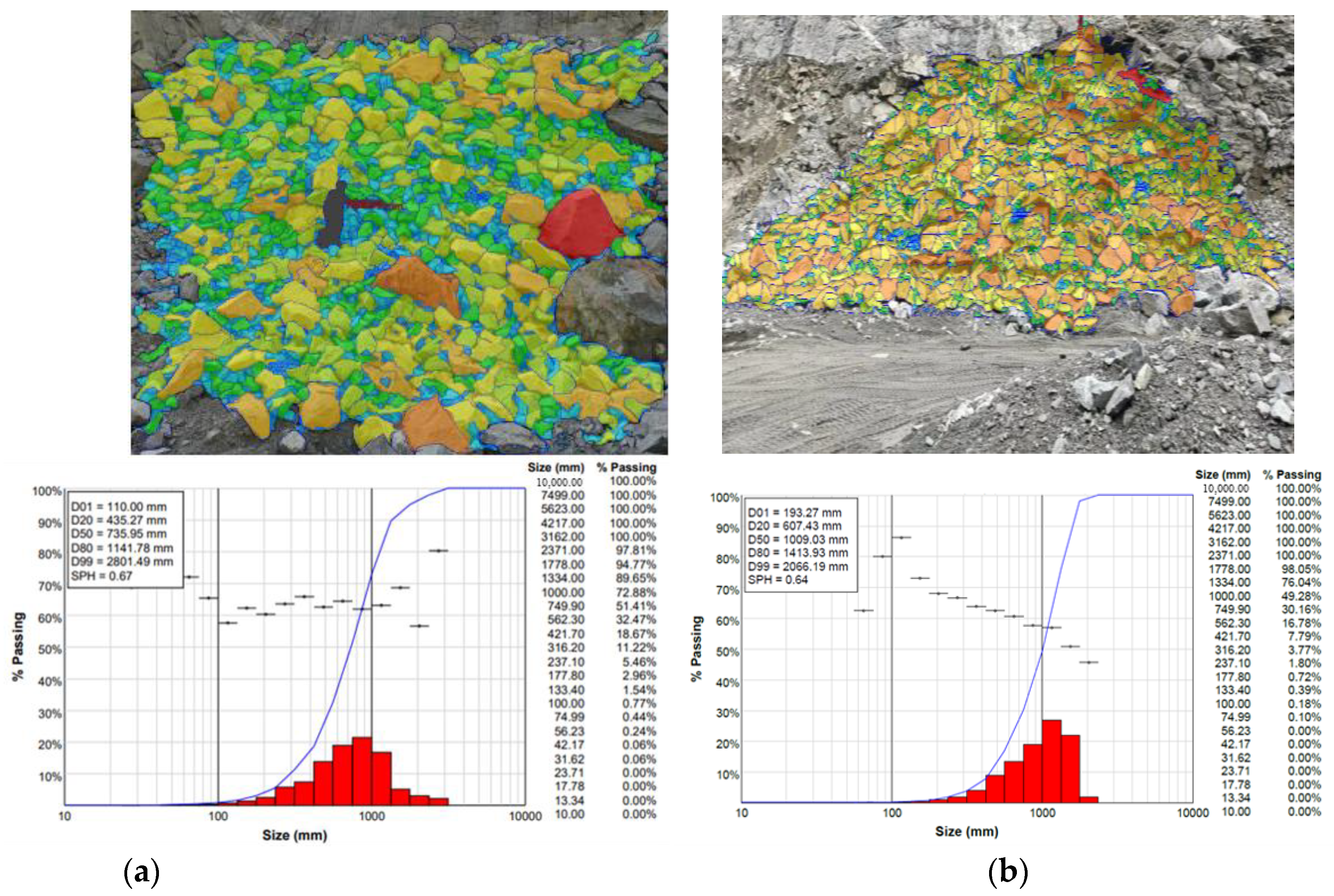 Applsci 13 04285 g006