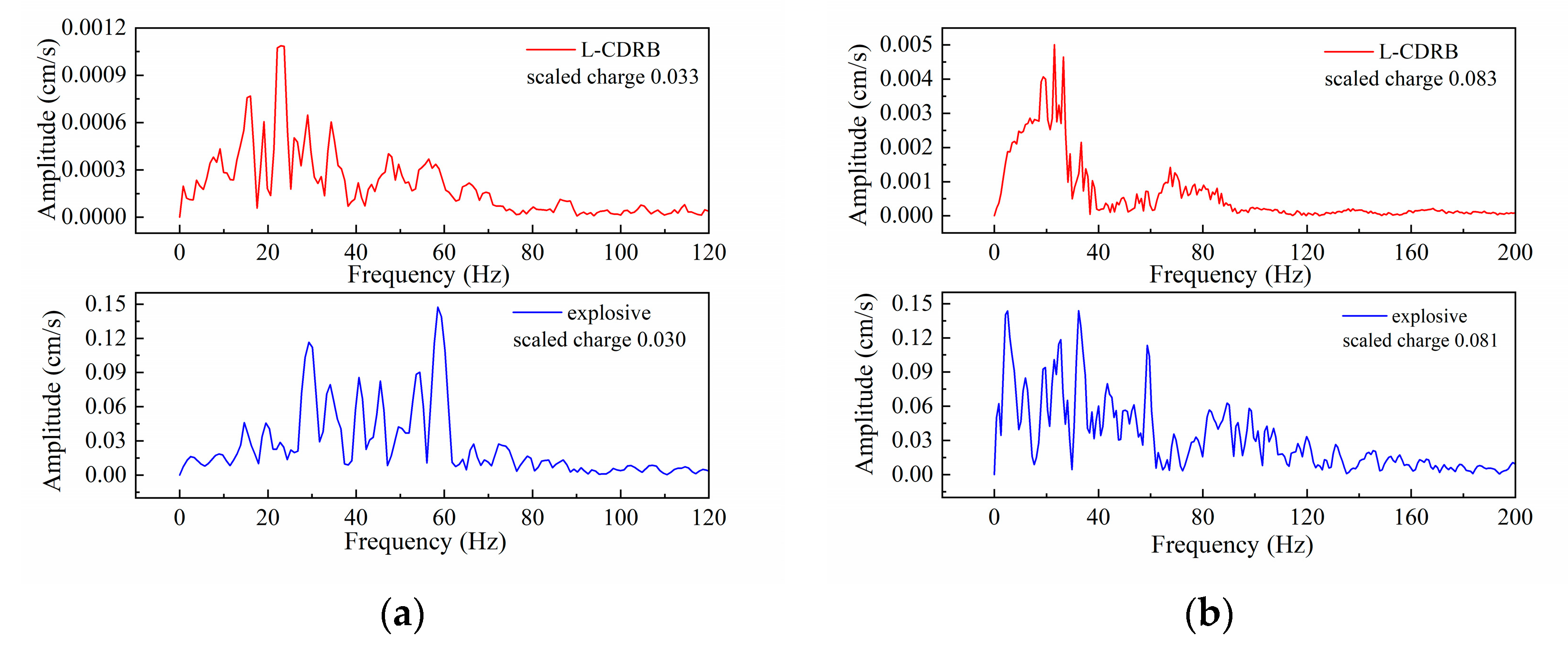 Applsci 13 04285 g010