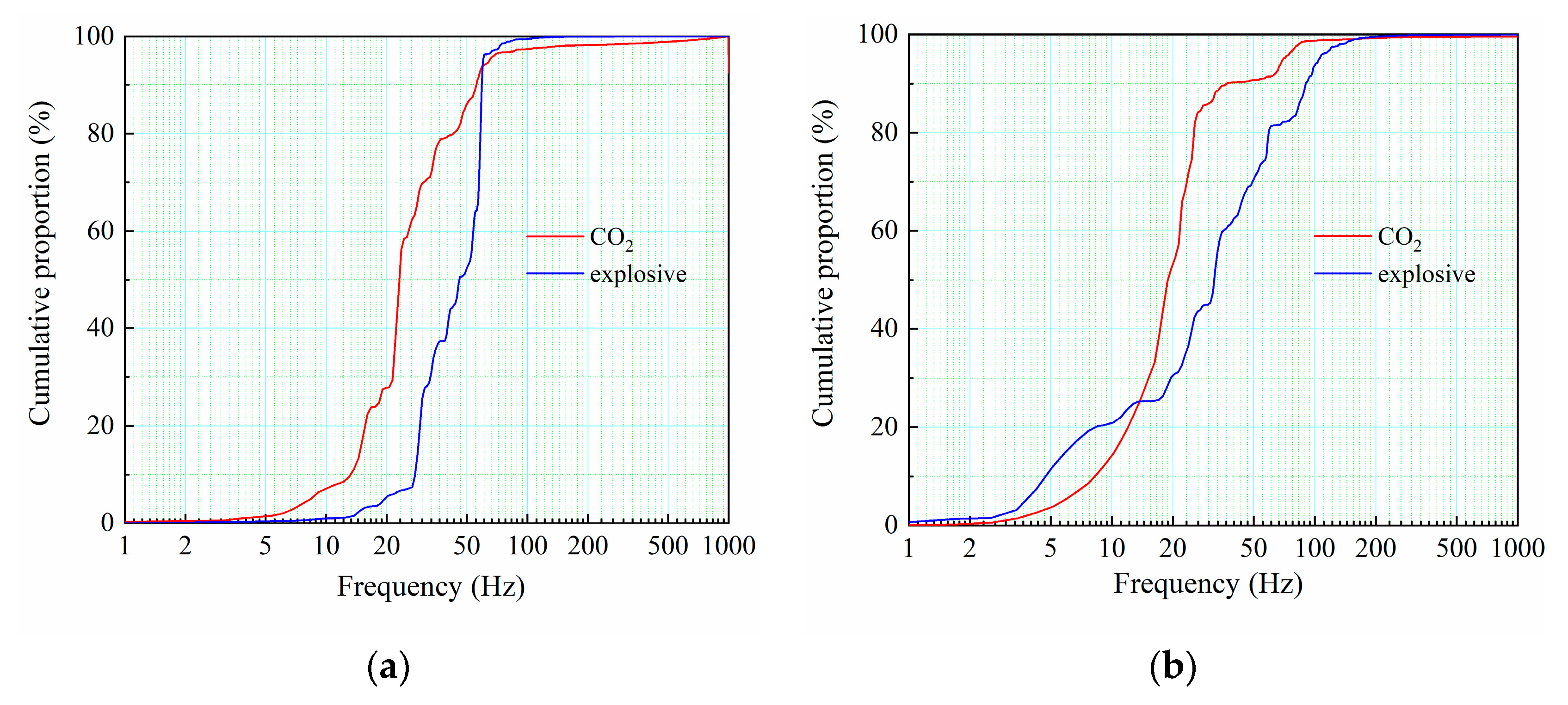 Applsci 13 04285 g011