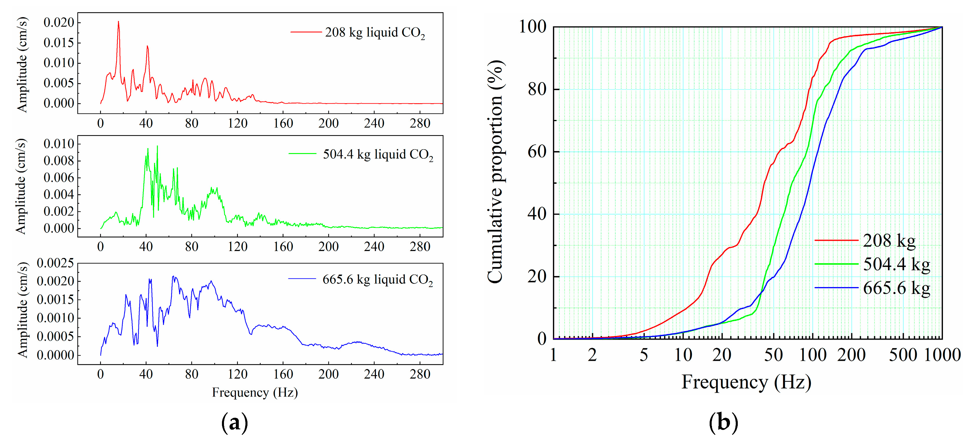 Applsci 13 04285 g012