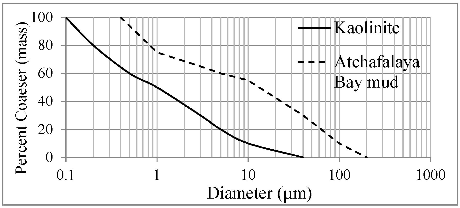 Applsci 13 04286 g001