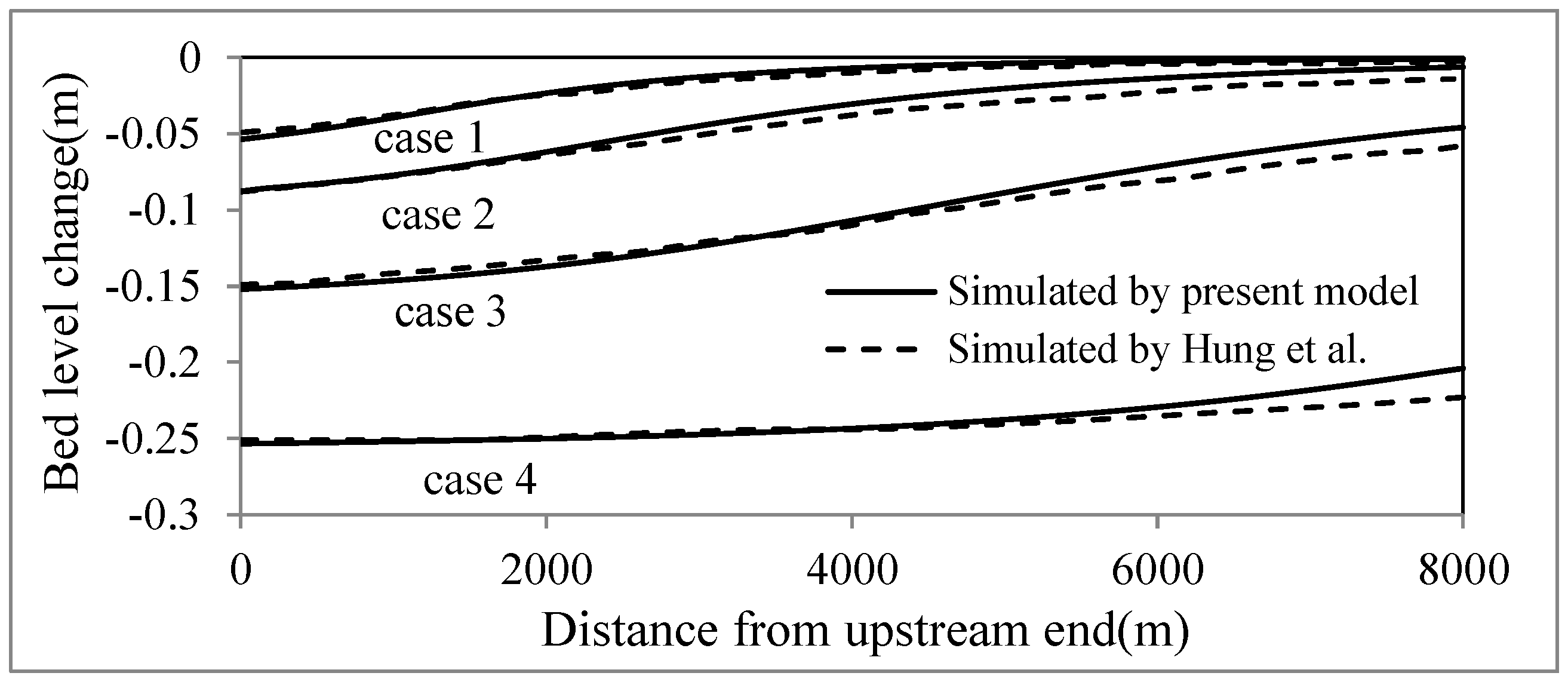 Applsci 13 04286 g004